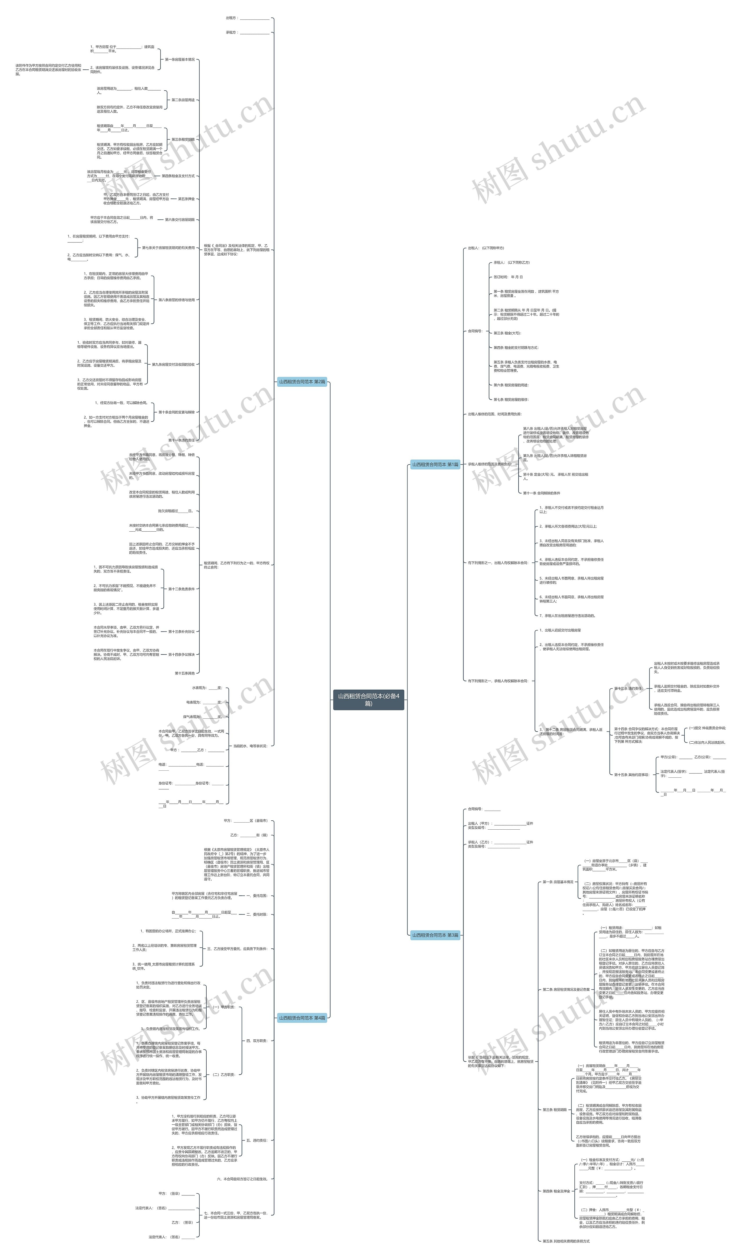 山西租赁合同范本(必备4篇) 山西租赁合同范本(必备4篇)