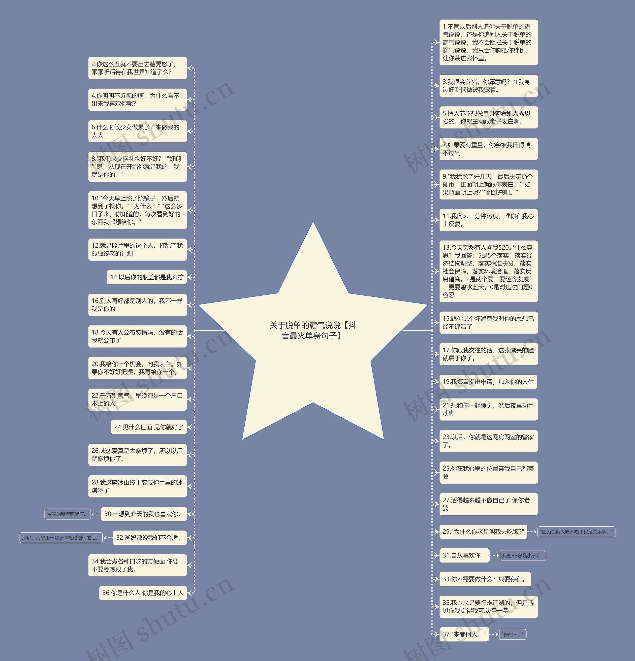 关于脱单的霸气说说【抖音最火单身句子】 关于脱单的霸气说说【抖音最火单身句子】