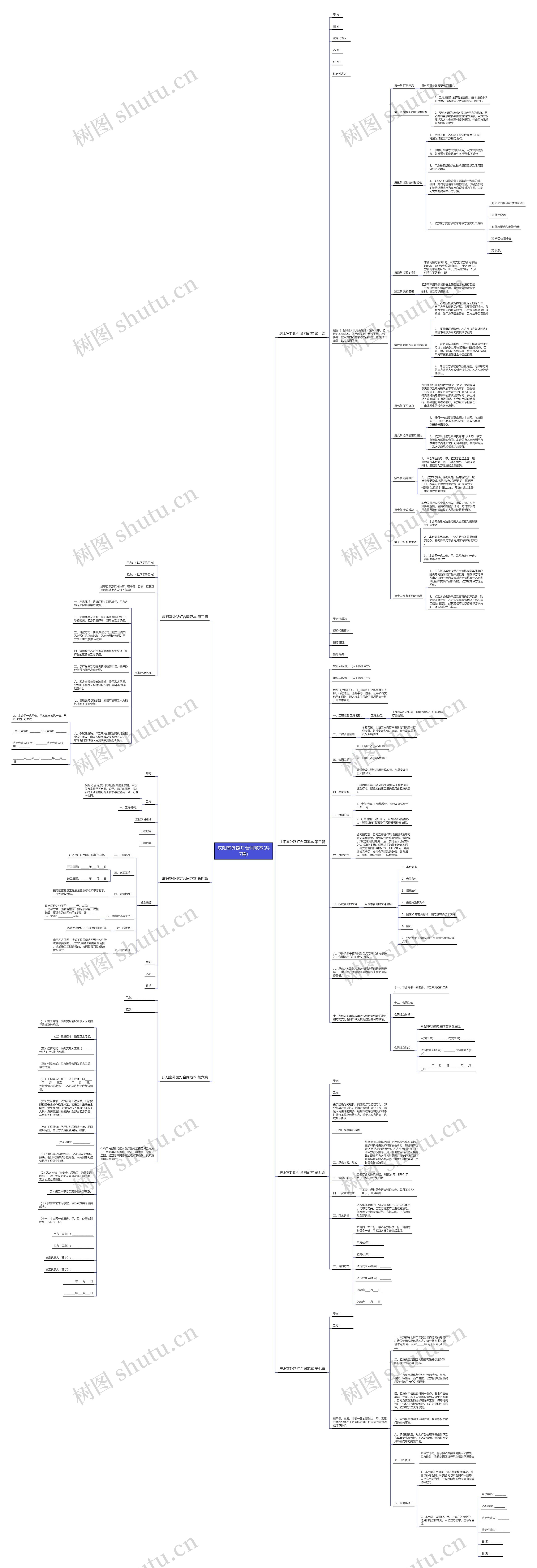 庆阳室外路灯合同范本(共7篇) 庆阳室外路灯合同范本(共7篇)