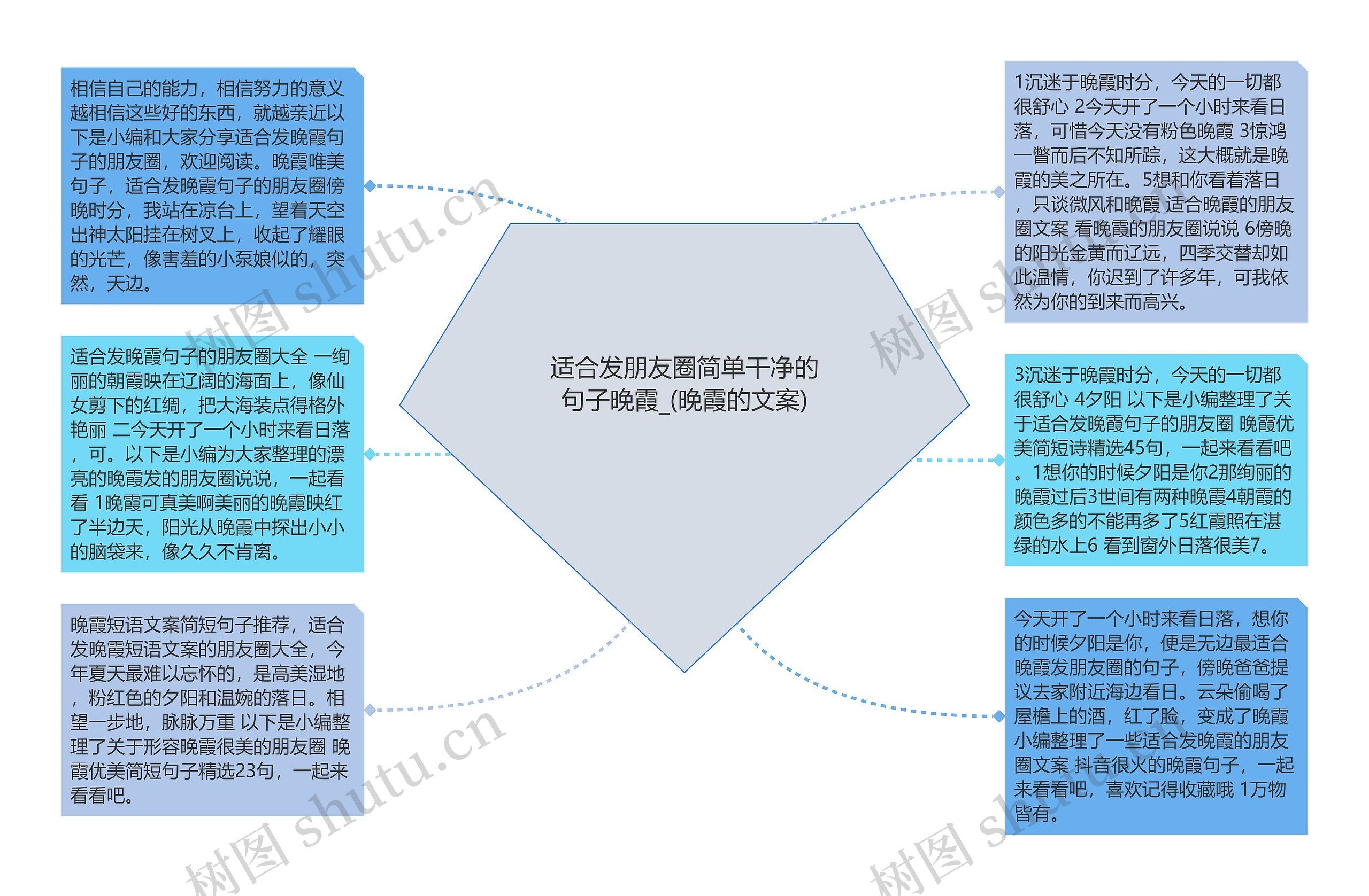 适合发朋友圈简单干净的句子晚霞_(晚霞的文案)