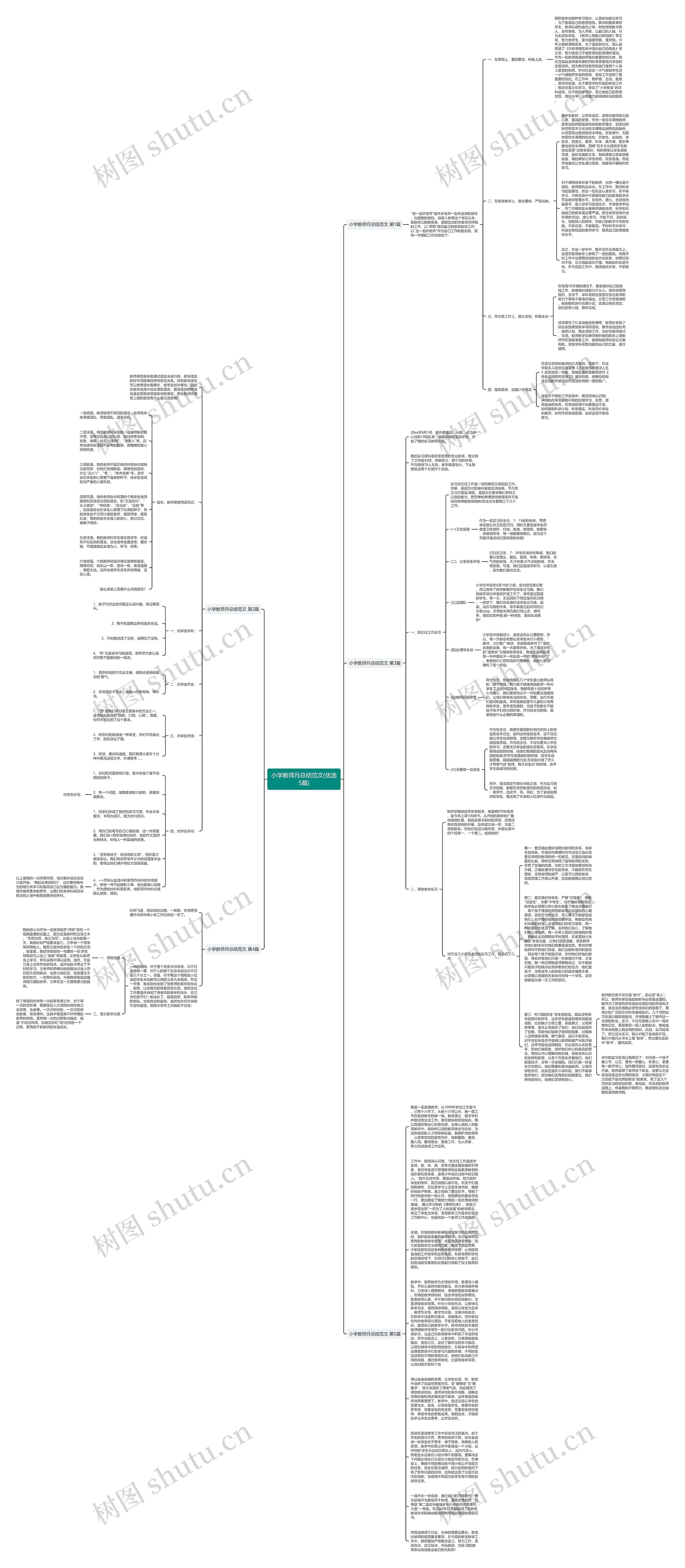 小学教师月总结范文(优选5篇)思维导图