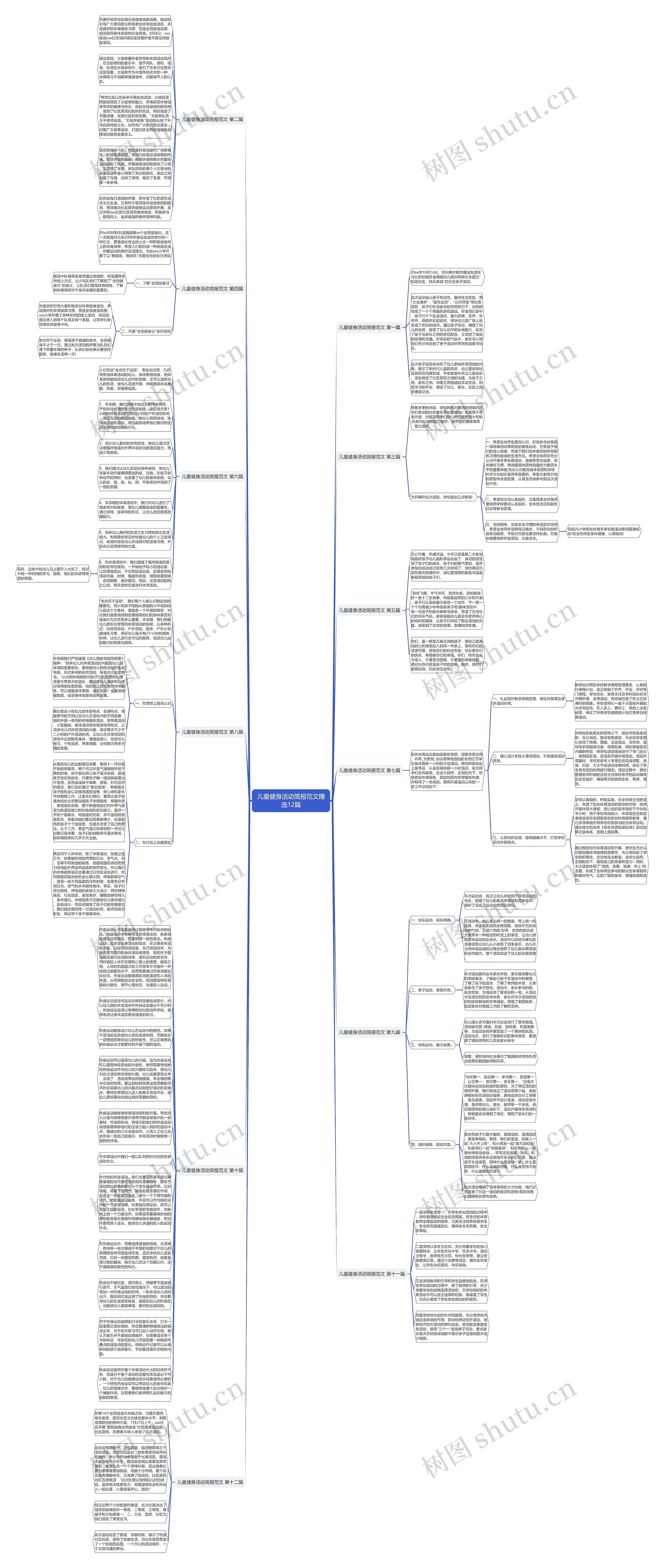儿童健身活动简报范文精选12篇