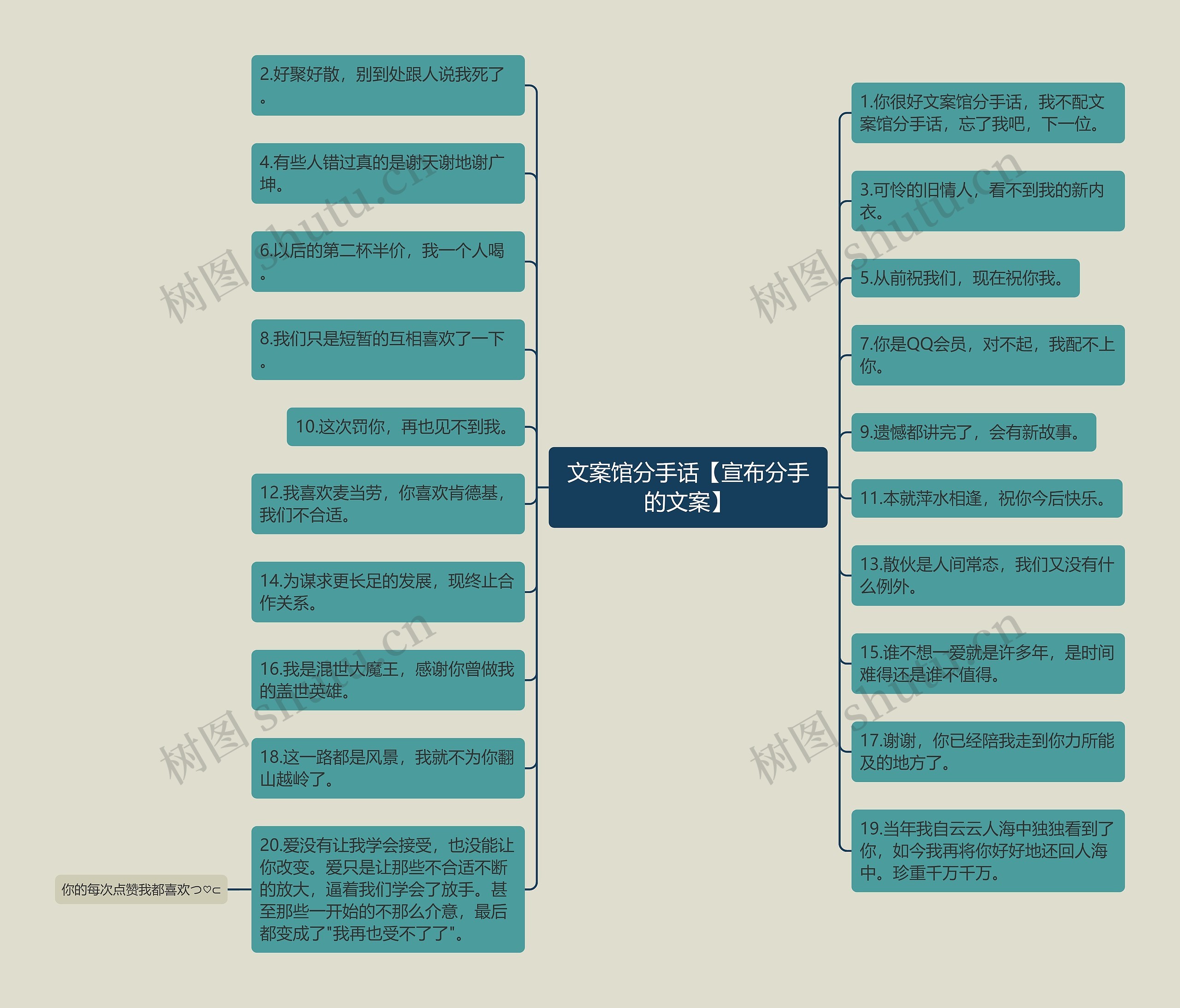 文案馆分手话【宣布分手的文案】 文案馆分手话【宣布分手的文案】