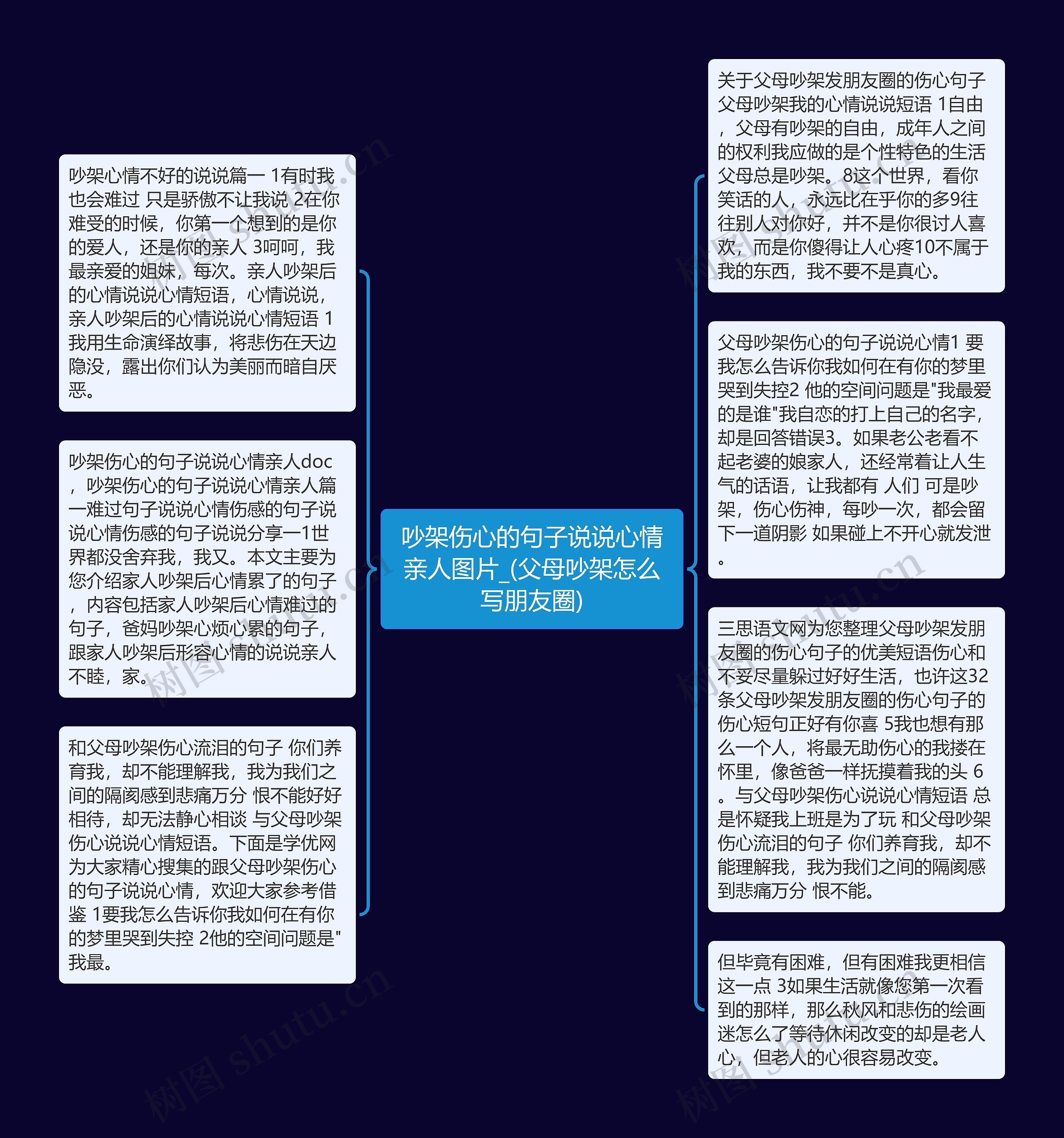 吵架伤心的句子说说心情亲人图片_(父母吵架怎么写朋友圈)