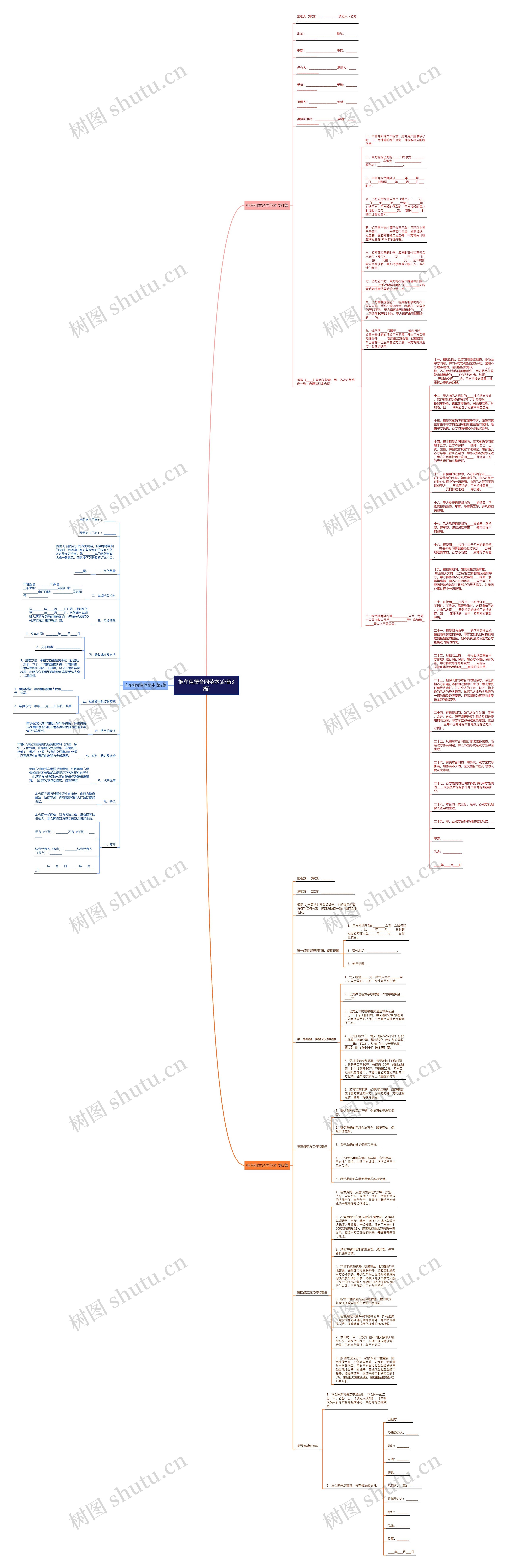 拖车租赁合同范本(必备3篇)思维导图高清图 拖车租赁合同范本(必备3篇)思维导图