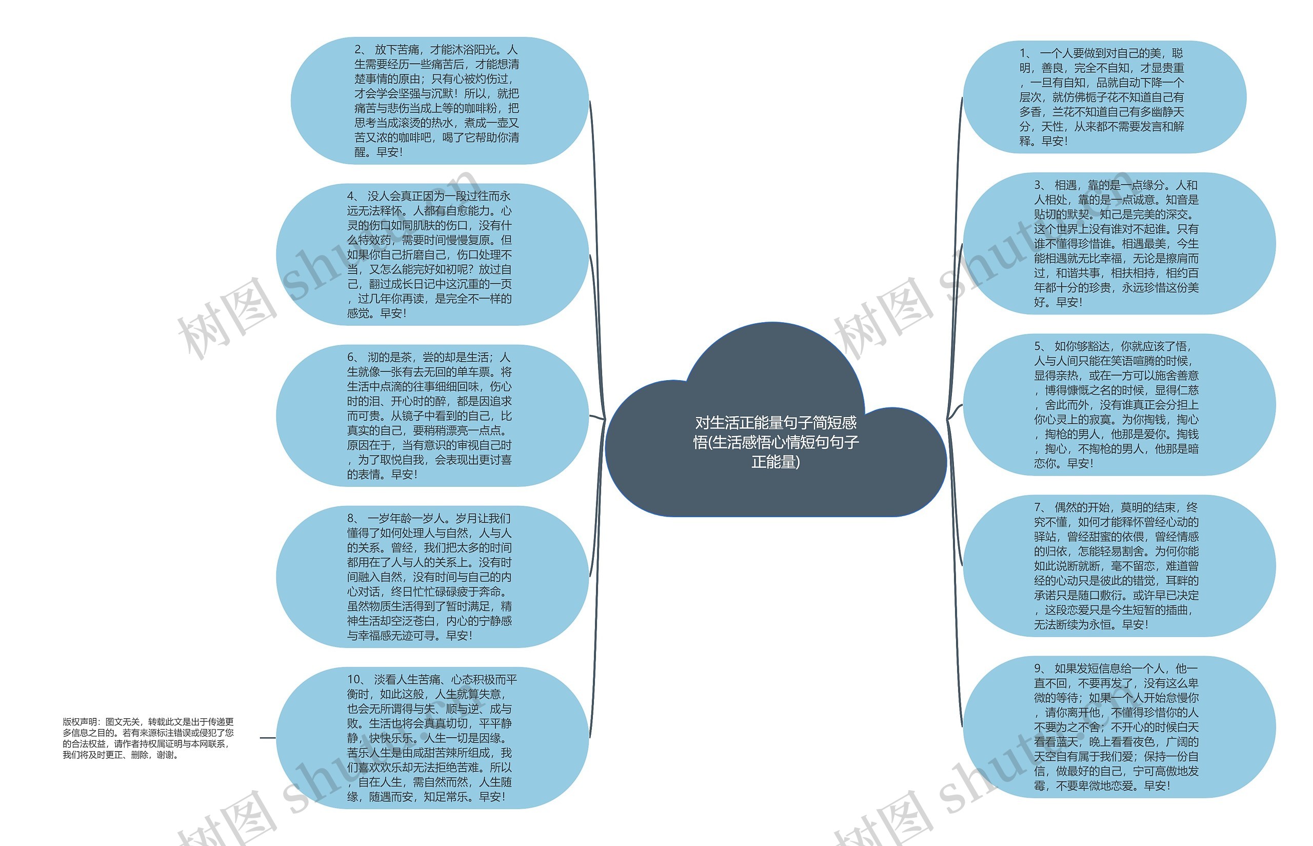 对生活正能量句子简短感悟(生活感悟心情短句句子正能量)