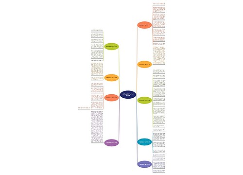 美丽的重渡沟200字作文(精选9篇) 美丽的重渡沟200字作文(精选9篇)