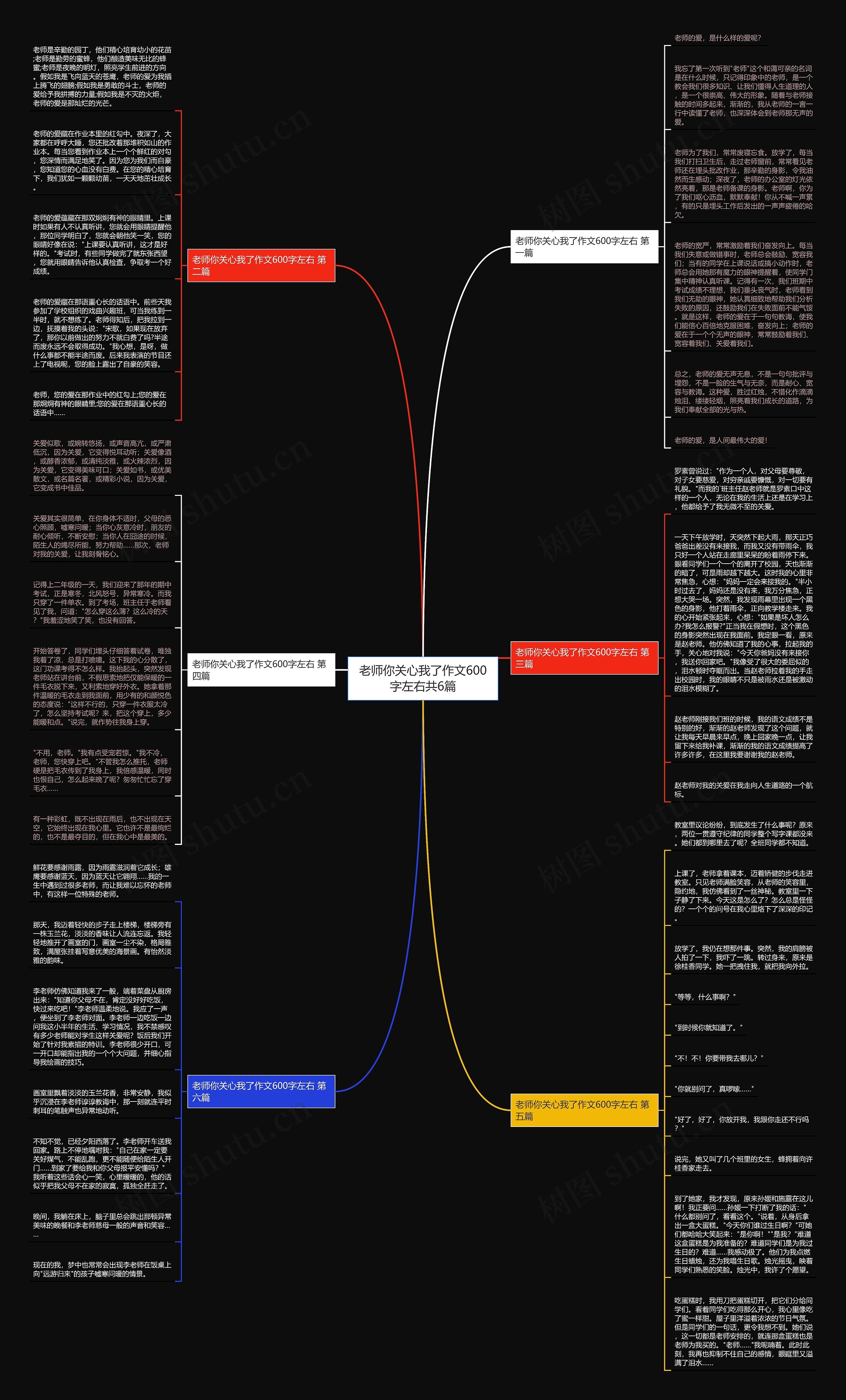 老师你关心我了作文600字左右共6篇思维导图