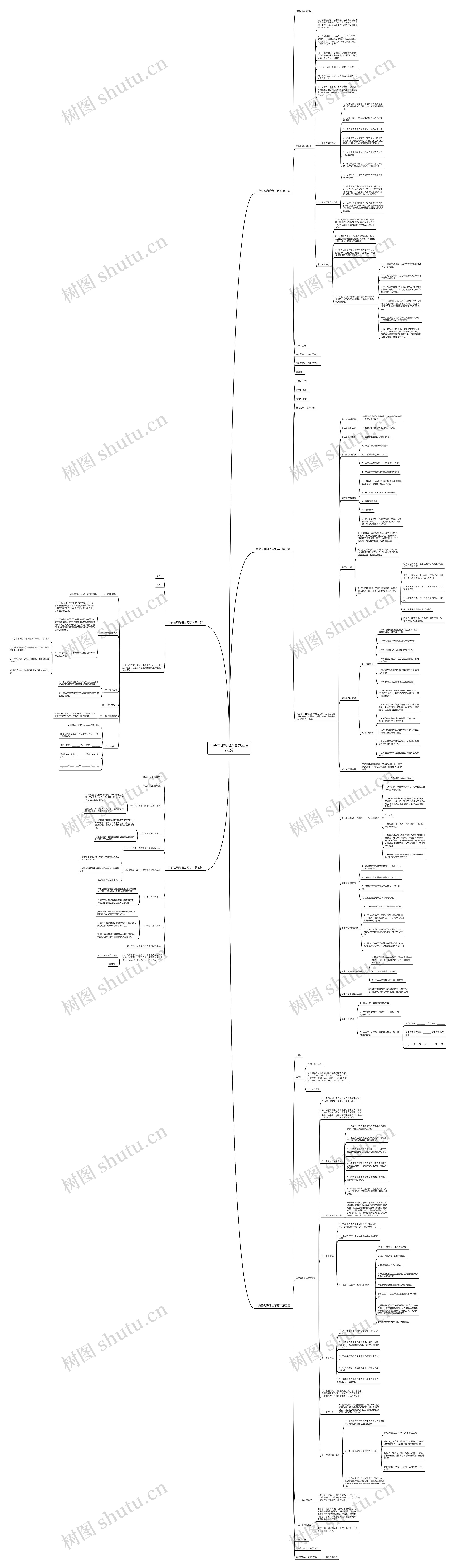 中央空调购销合同范本推荐5篇思维导图