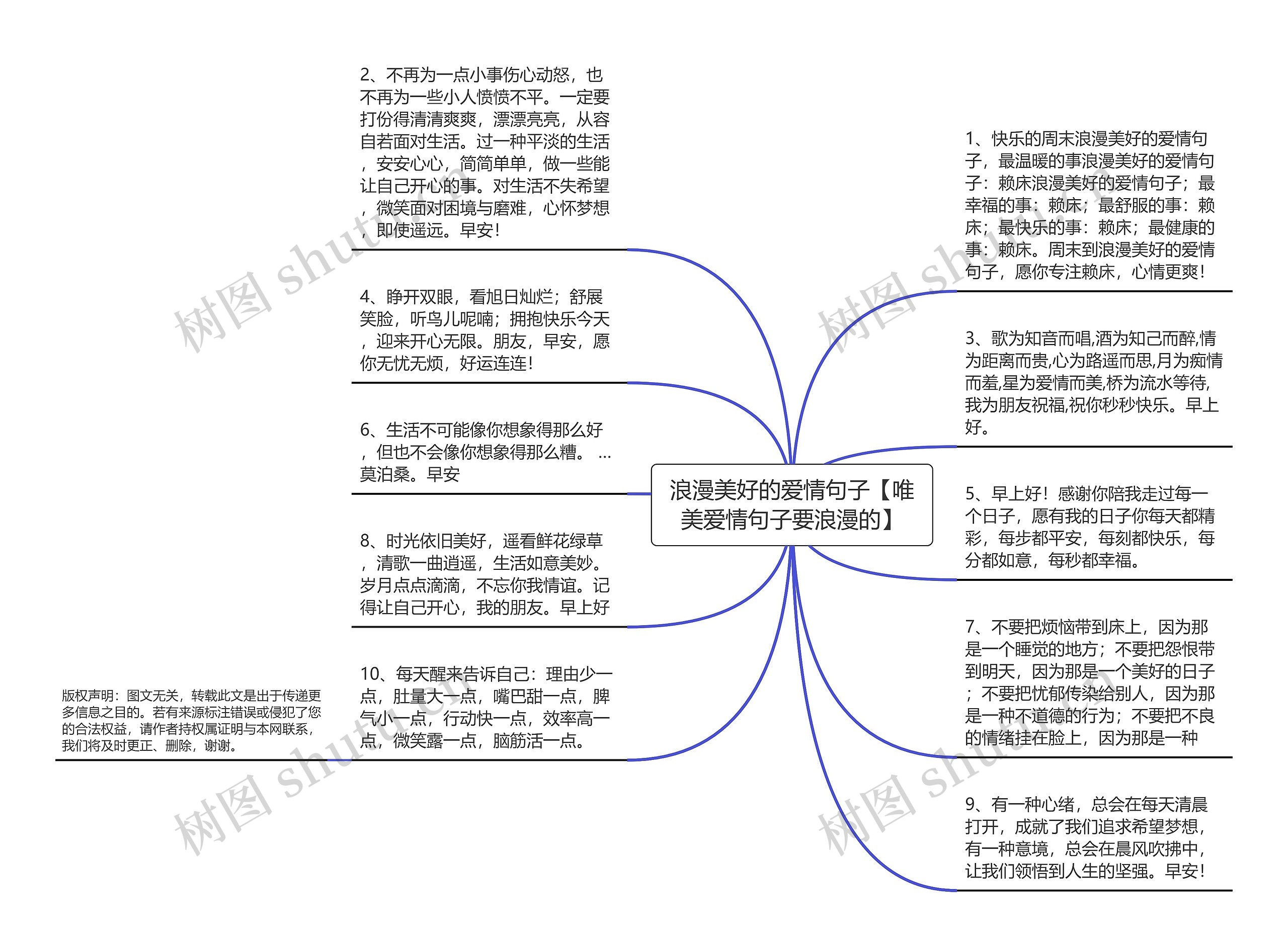 浪漫美好的爱情句子【唯美爱情句子要浪漫的】