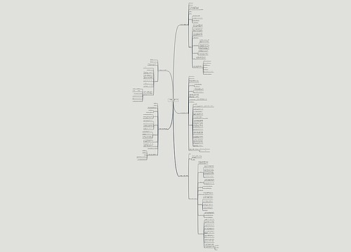 工地围挡制作合同范本优选5篇 工地围挡制作合同范本优选5篇
