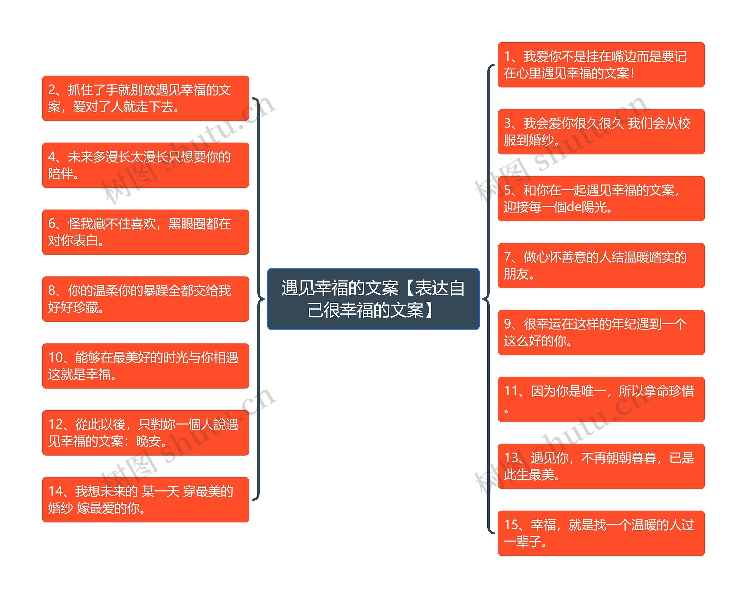 遇见幸福的文案【表达自己很幸福的文案】