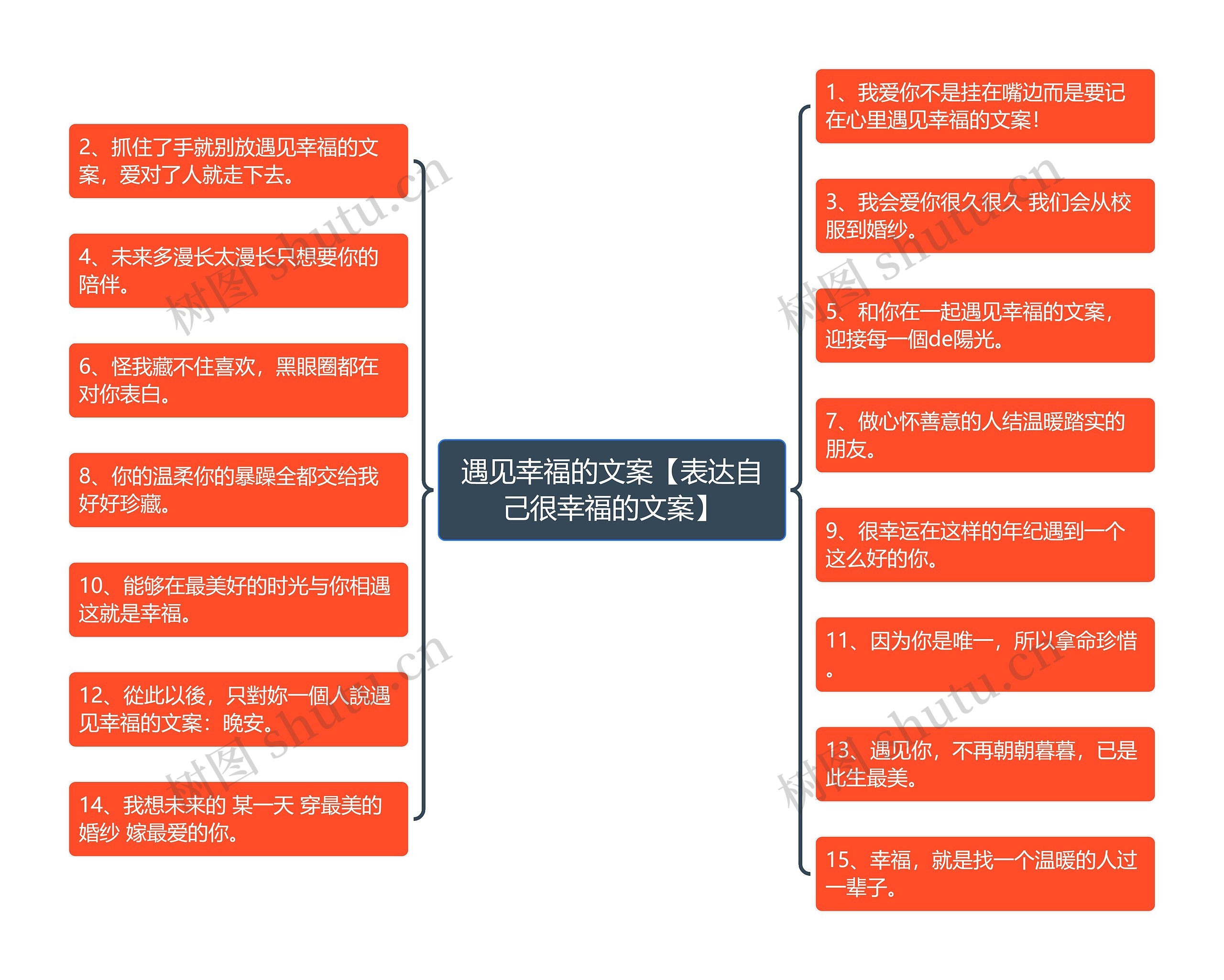 遇见幸福的文案【表达自己很幸福的文案】 遇见幸福的文案【表达自己很幸福的文案】