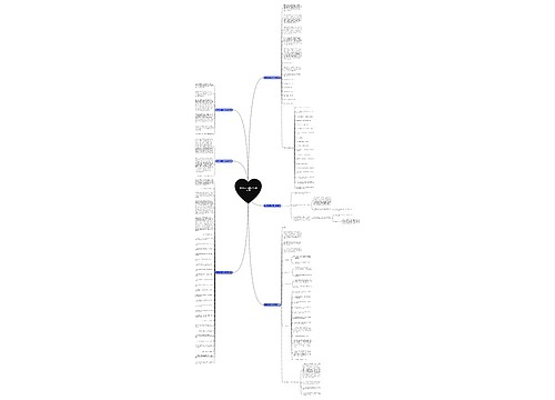 2022丰台一模语文范文通用6篇