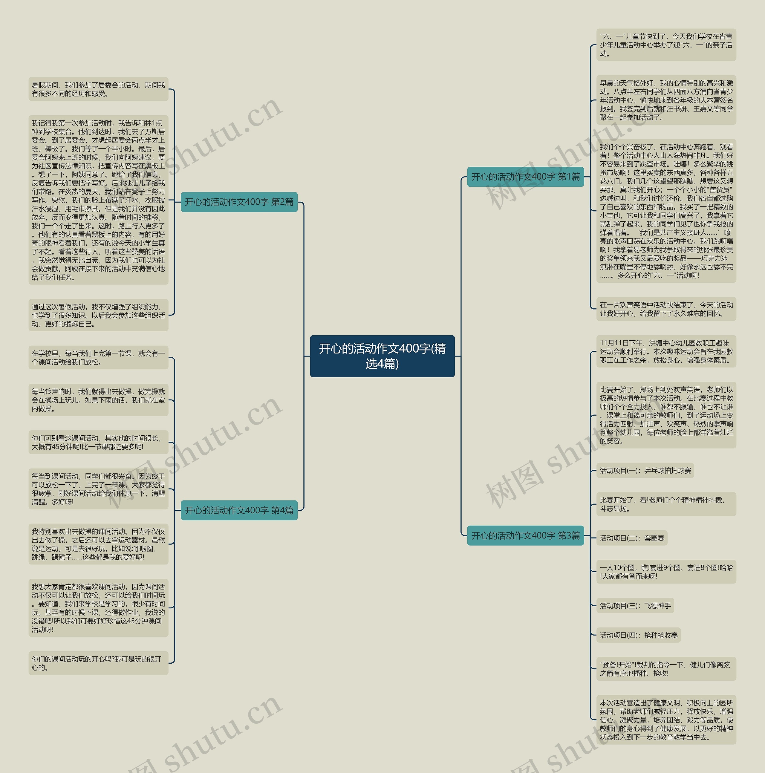 开心的活动作文400字(精选4篇)思维导图