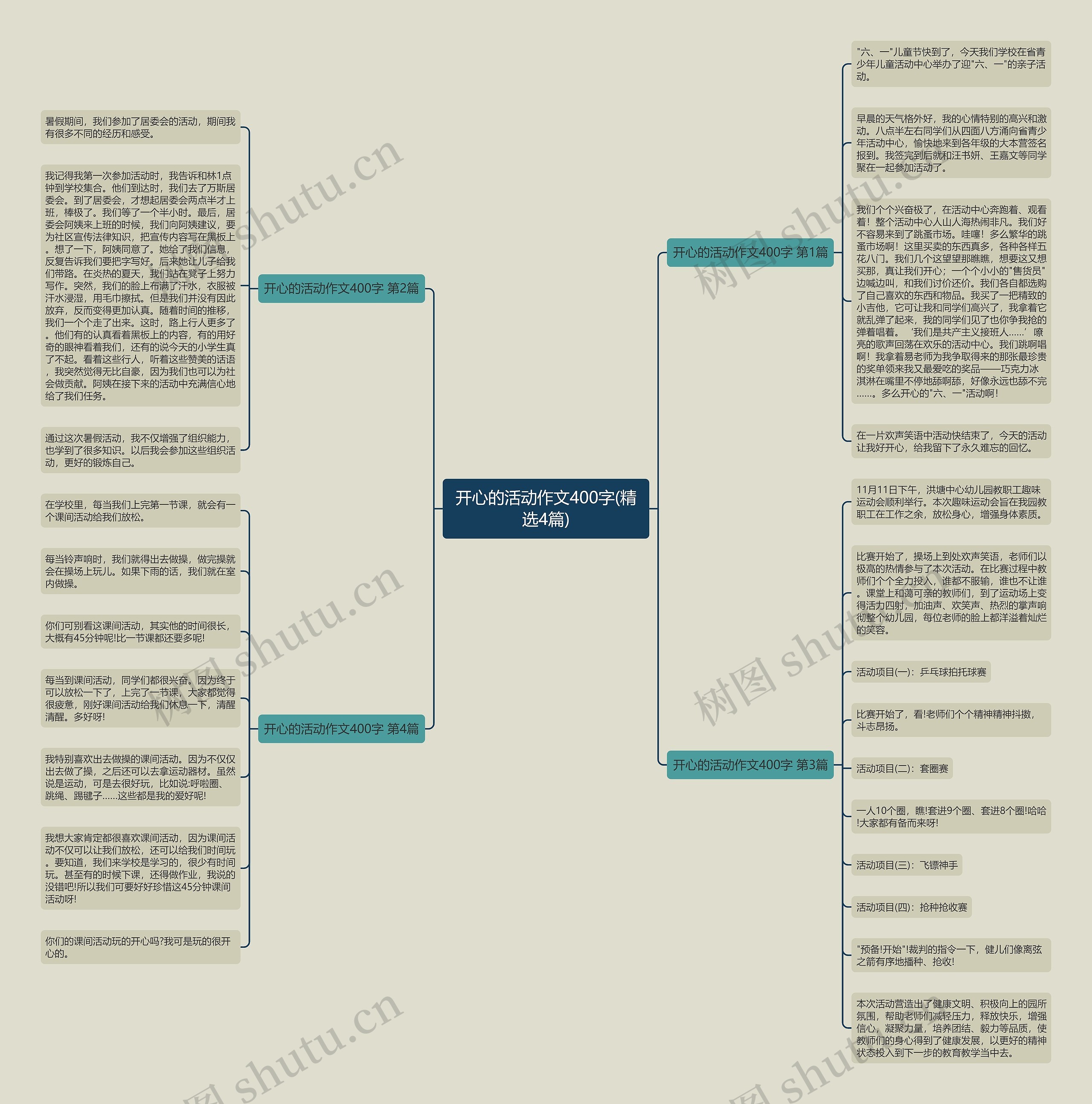 开心的活动作文400字(精选4篇) 开心的活动作文400字(精选4篇)