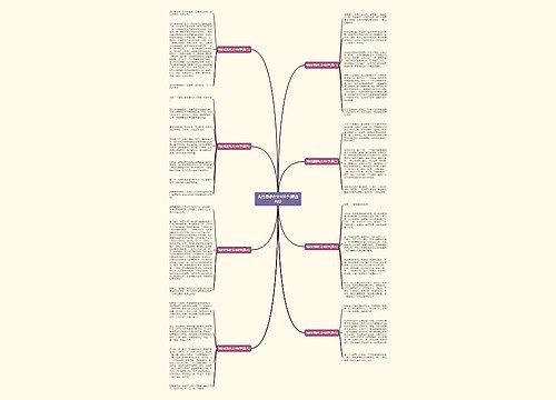 我的理想作文400字(精选8篇) 我的理想作文400字(精选8篇)