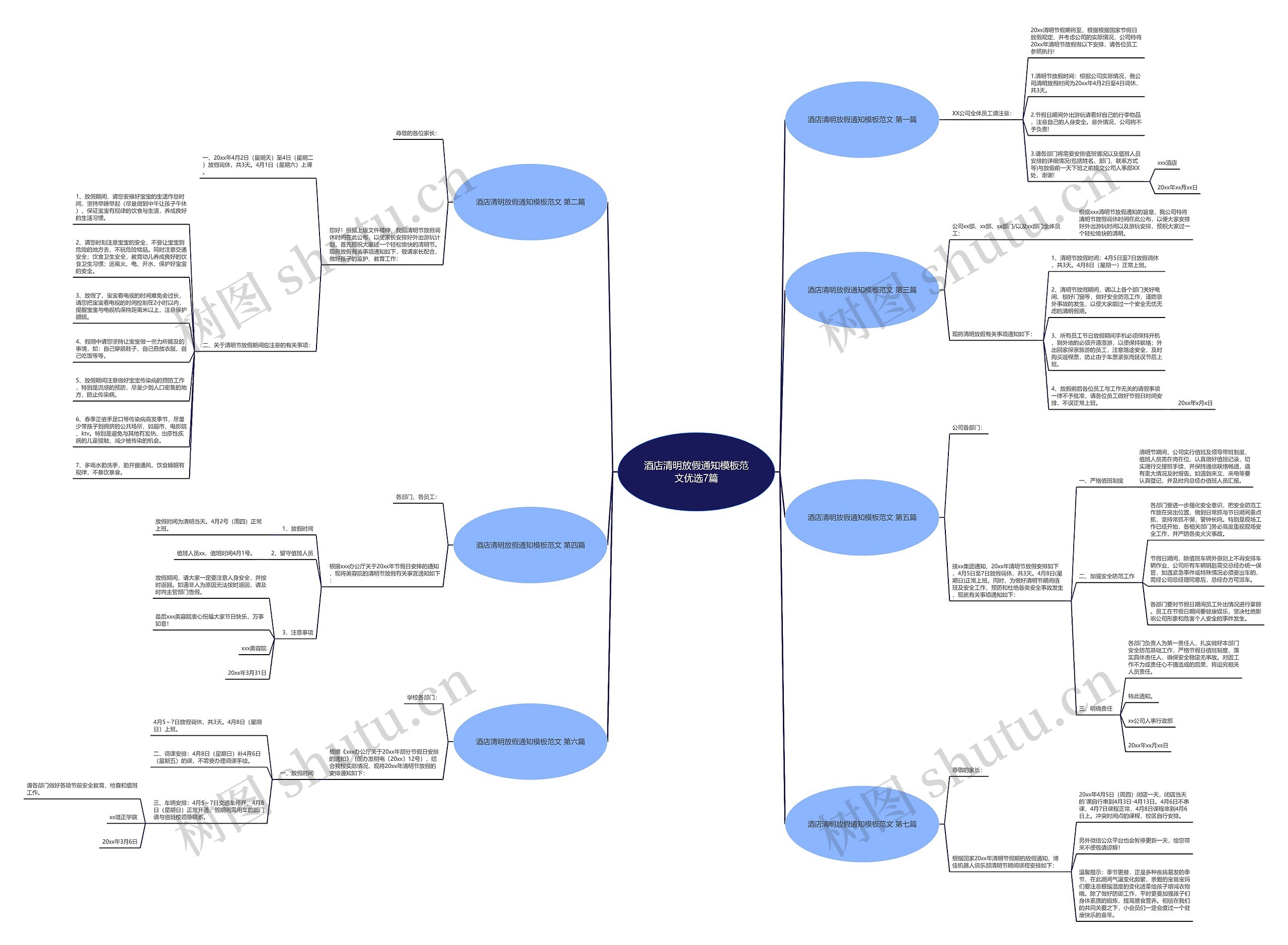酒店清明放假通知范文优选7篇思维导图