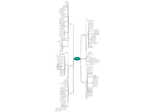 库房物品合同范本(实用6篇) 库房物品合同范本(实用6篇)