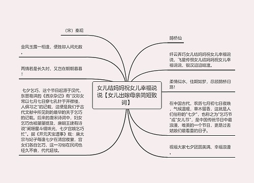 女儿结妈妈祝女儿幸福说说【女儿出嫁母亲简短致词】