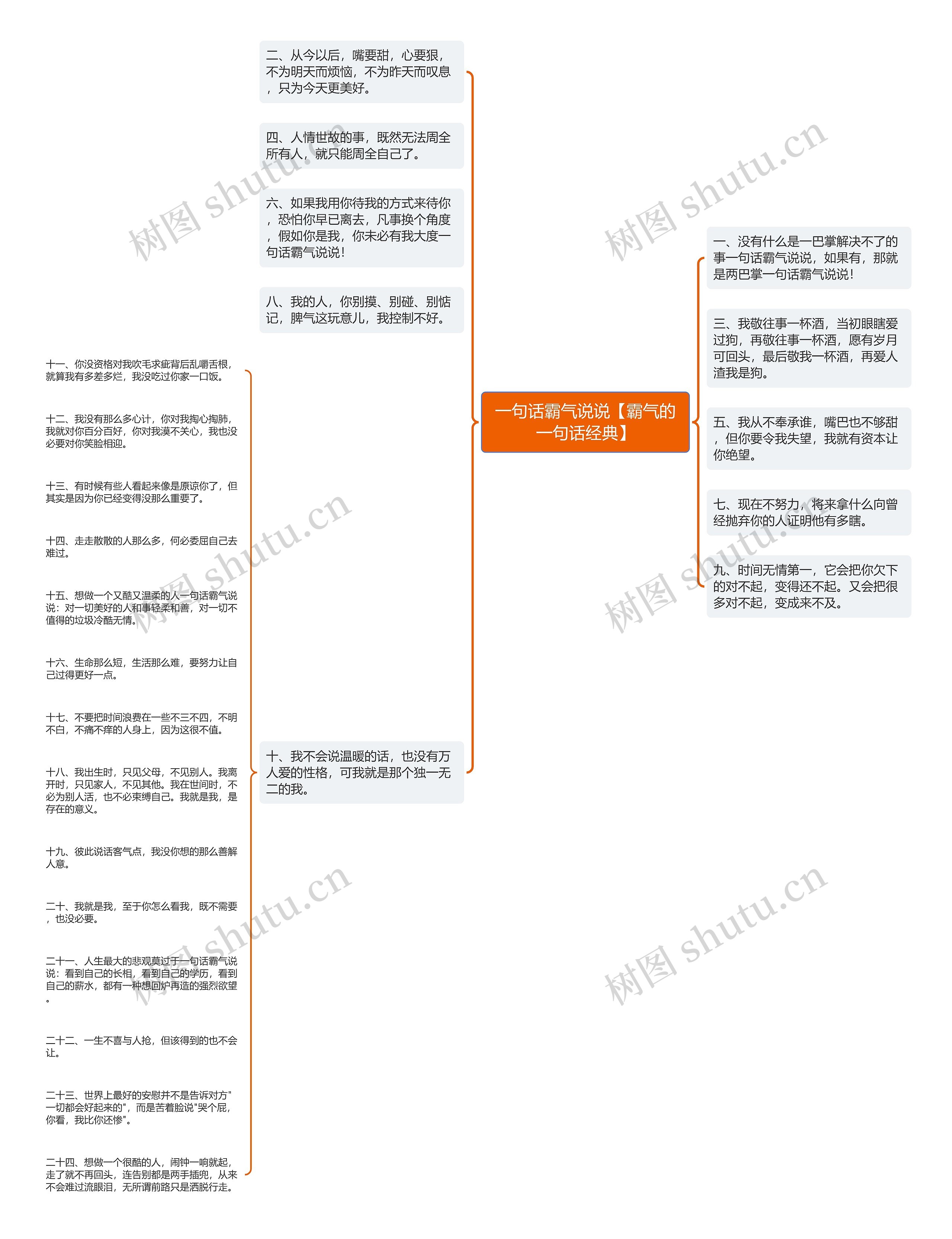 一句话霸气说说【霸气的一句话经典】