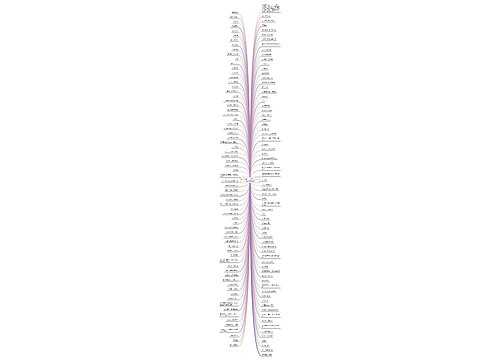 励志抗疫文案短句【文案100条励志短句】