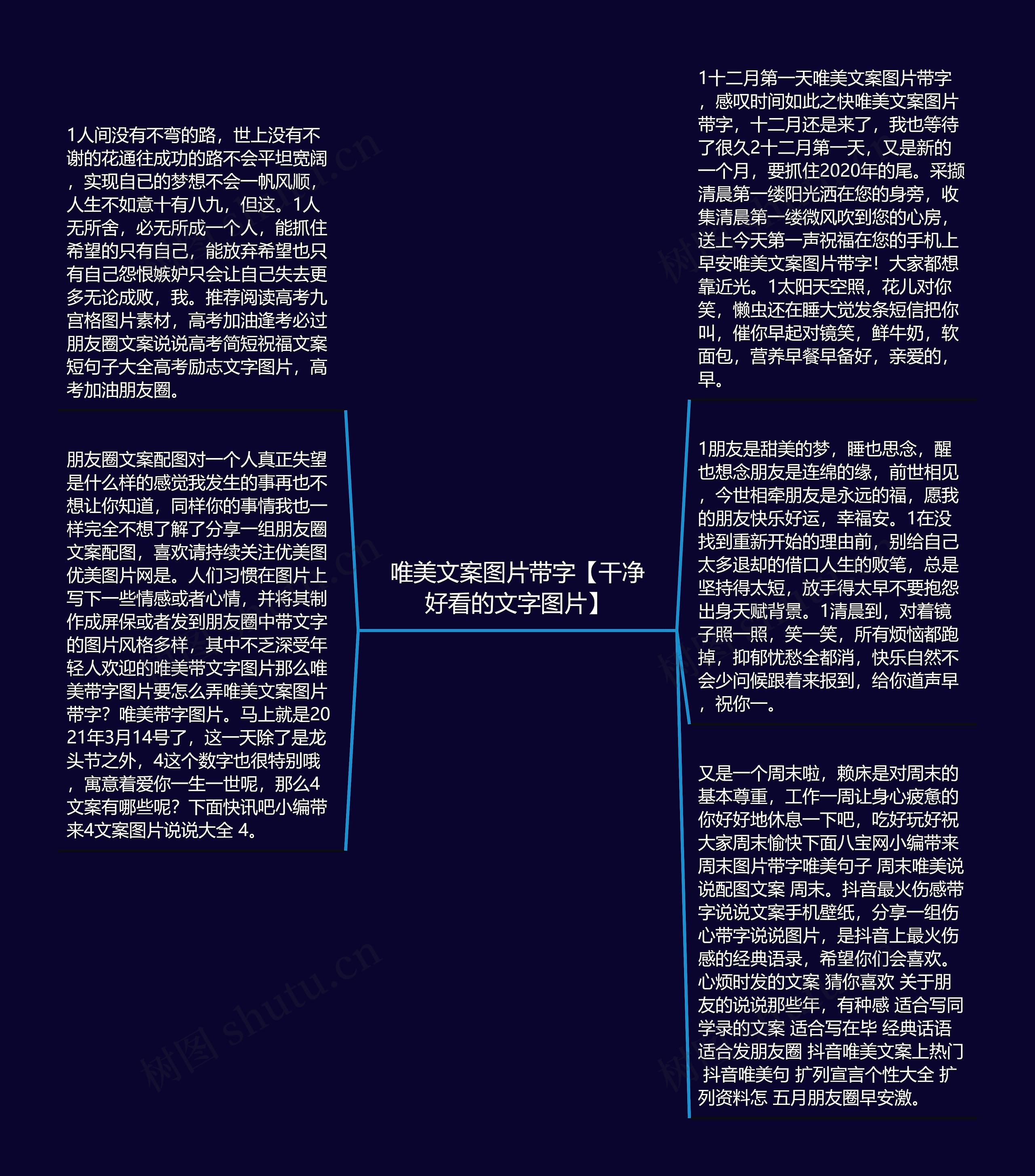 唯美文案图片带字【干净好看的文字图片】思维导图