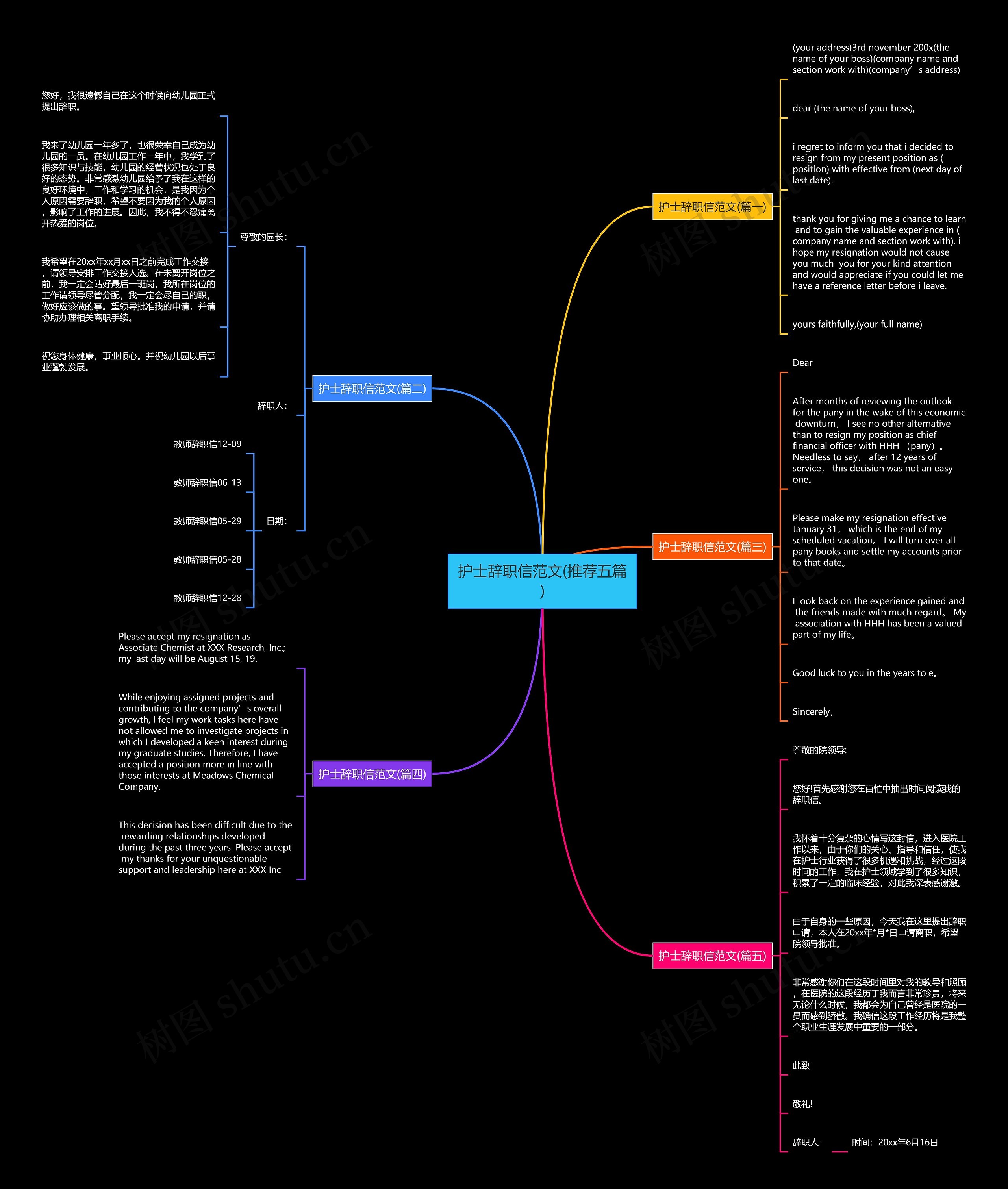 护士辞职信范文(推荐五篇) 护士辞职信范文(推荐五篇)