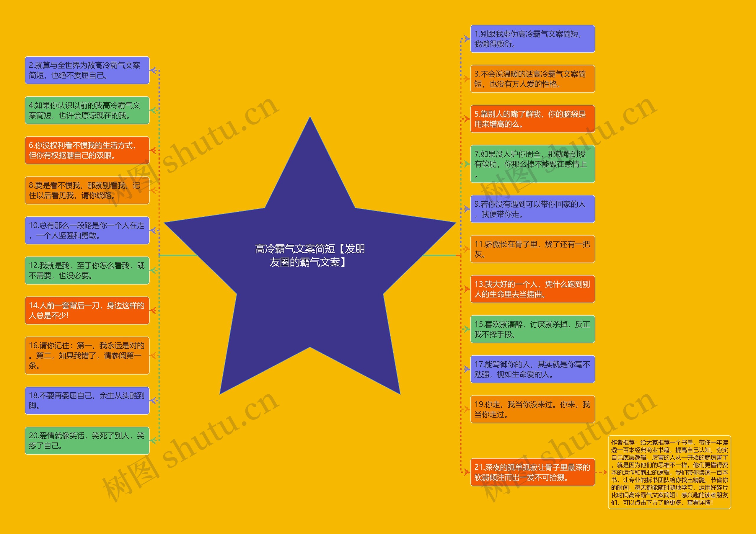 高冷霸气文案简短【发朋友圈的霸气文案】 高冷霸气文案简短【发朋友圈的霸气文案】