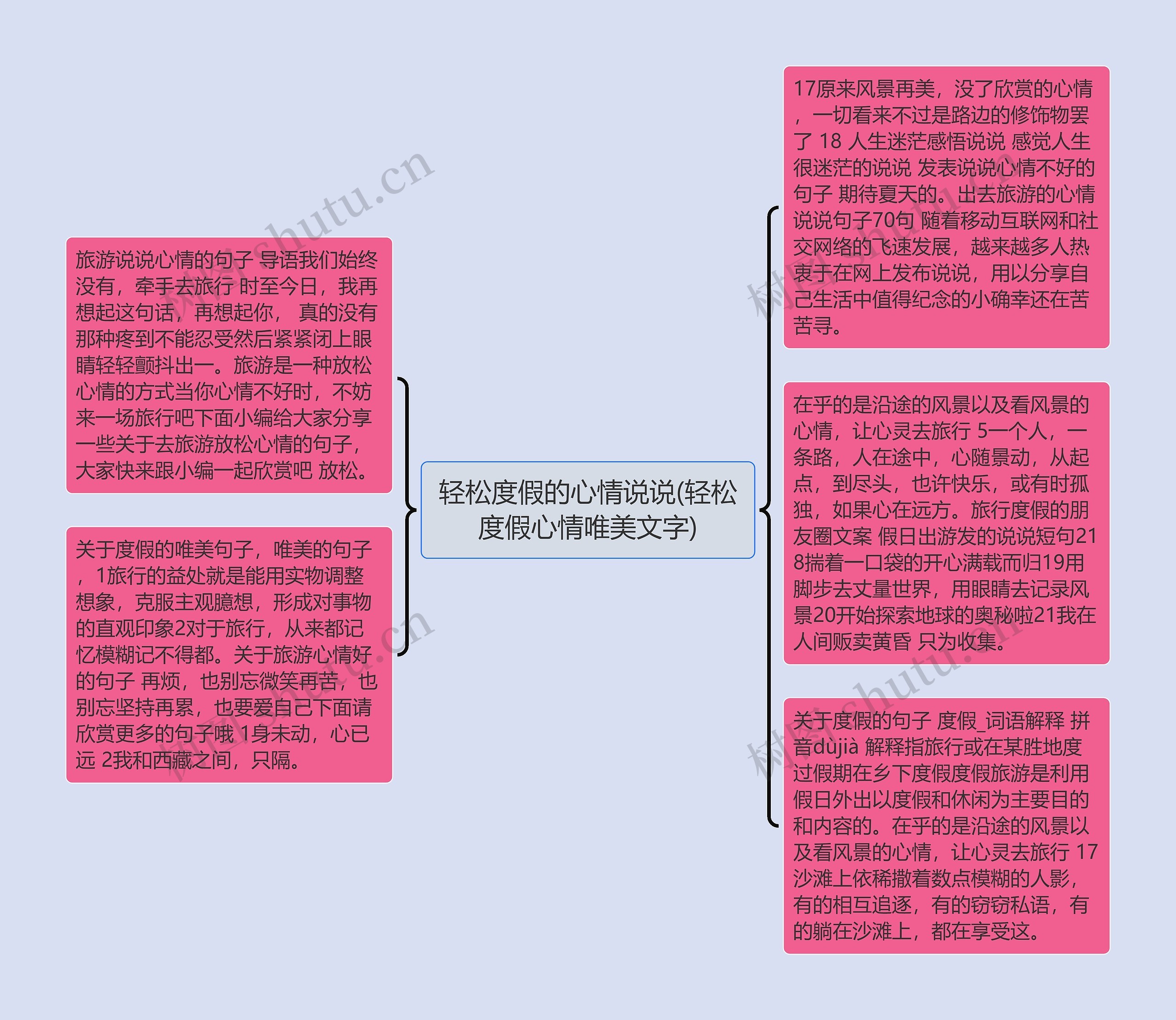 轻松度假的心情说说(轻松度假心情唯美文字)