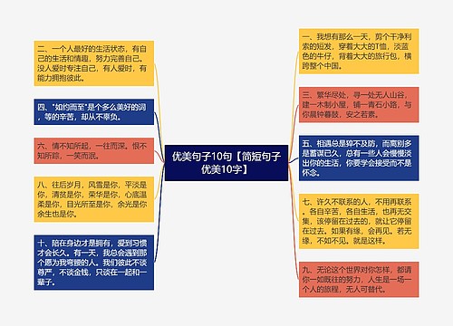 优美句子10句【简短句子优美10字】