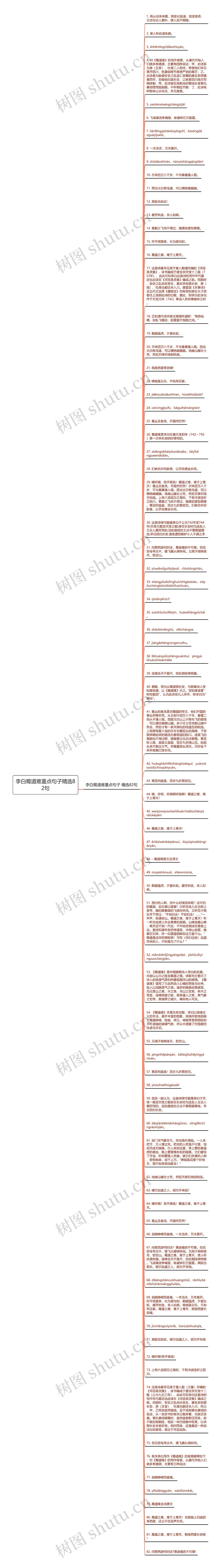 李白蜀道难重点句子精选82句