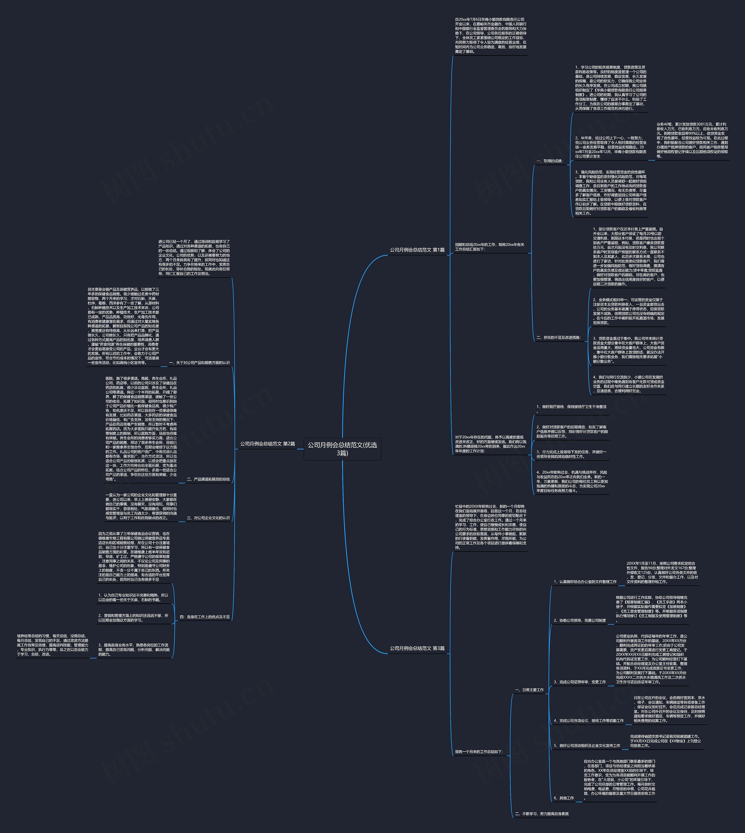 公司月例会总结范文(优选3篇) 公司月例会总结范文(优选3篇)