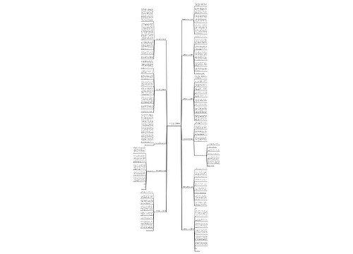 一位司机师傅作文400字(必备11篇)