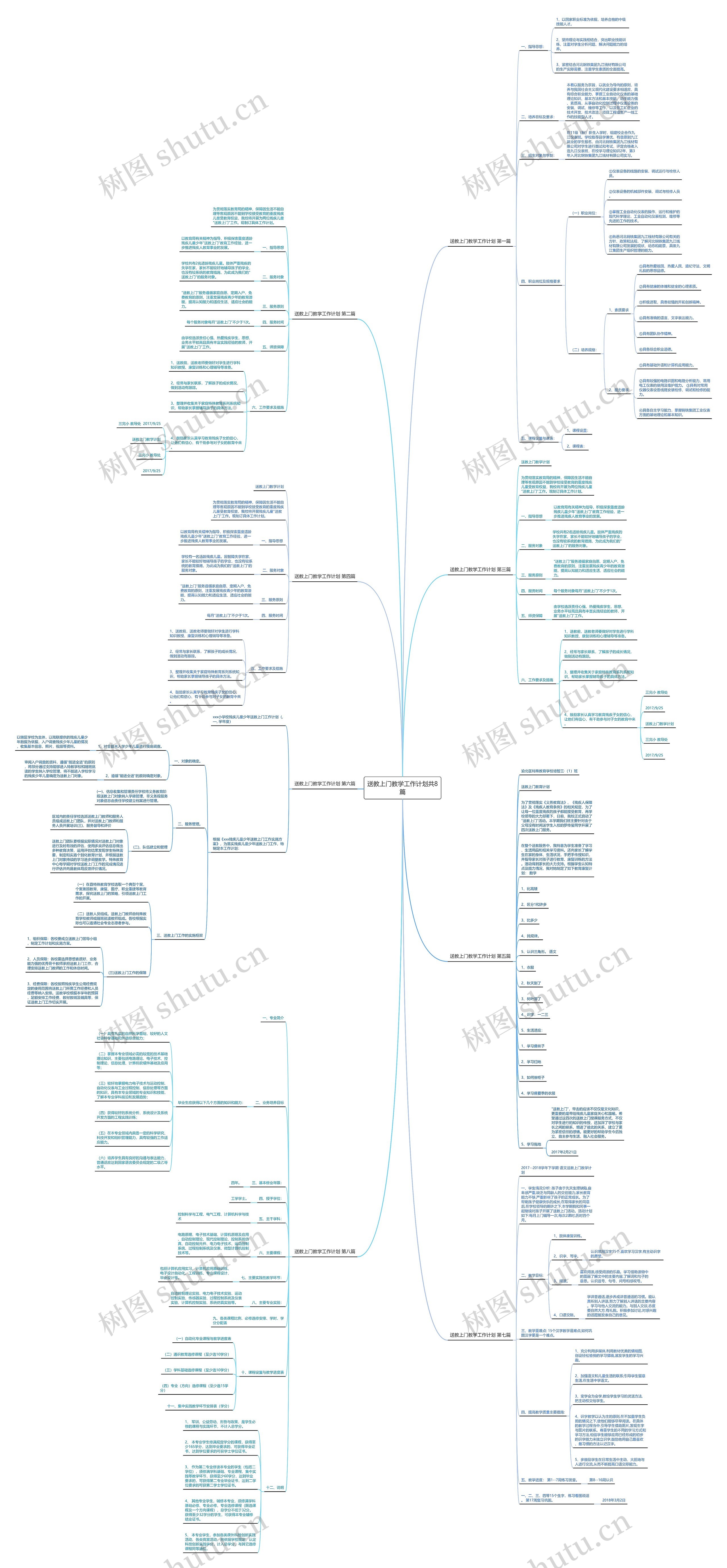 送教上门教学工作计划共8篇 送教上门教学工作计划共8篇