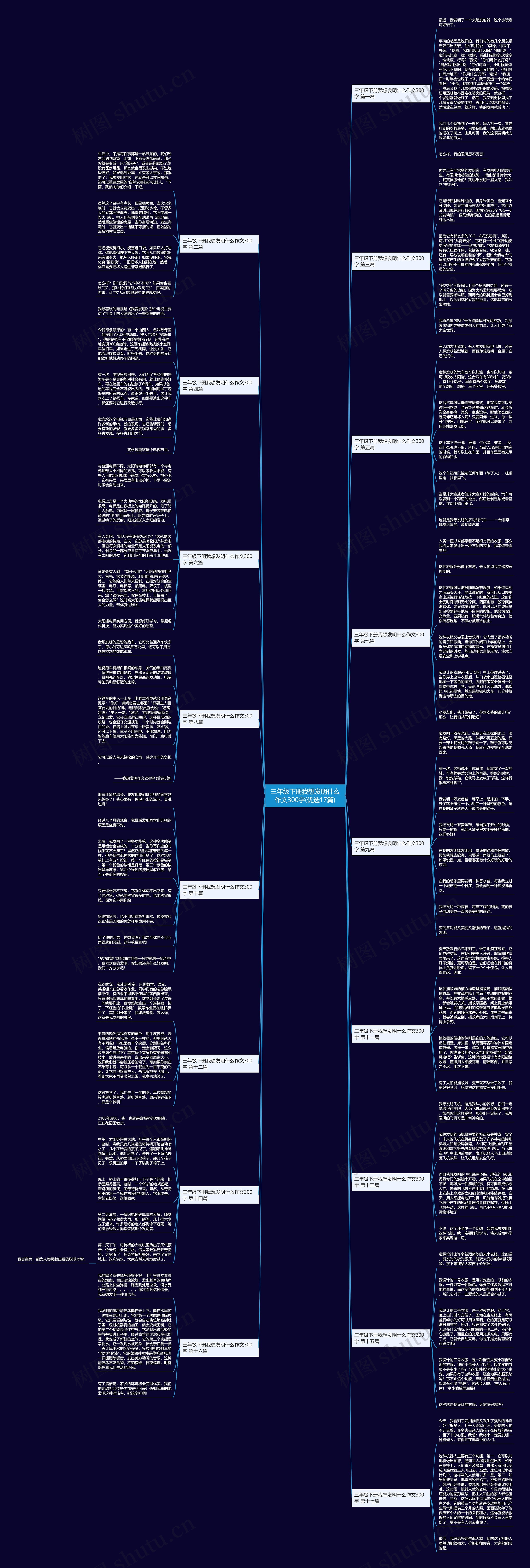 三年级下册我想发明什么作文300字(优选17篇) 三年级下册我想发明什么作文300字(优选17篇)