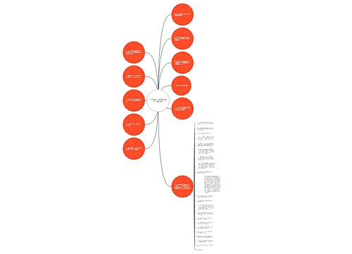 正能量努力工作的句子(每日工作总结感悟)