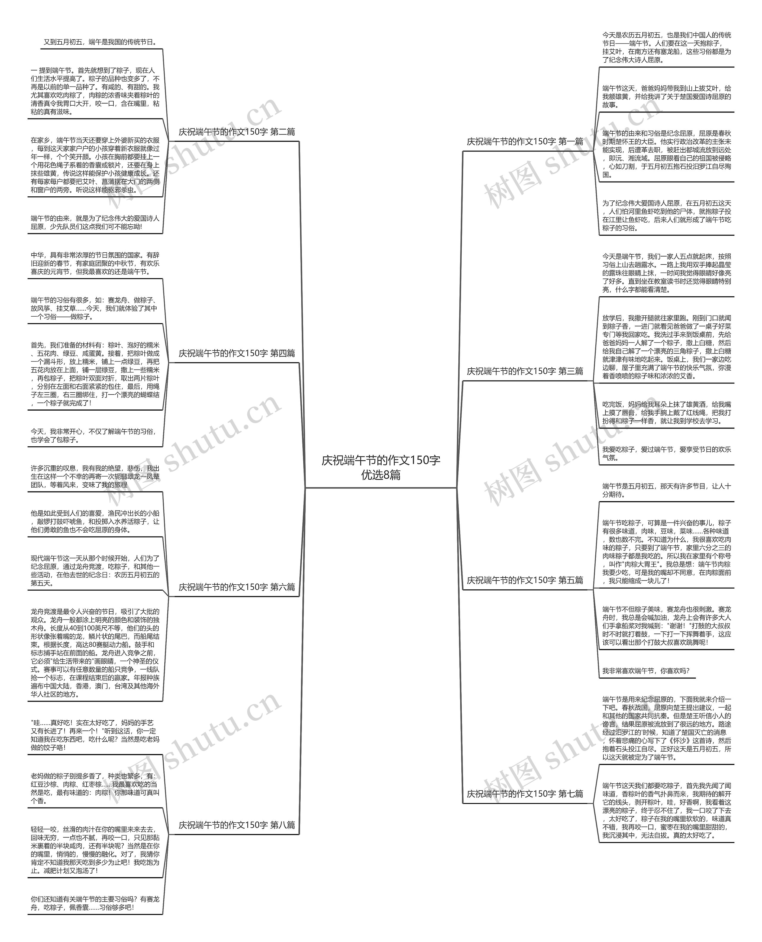 庆祝端午节的作文150字优选8篇 庆祝端午节的作文150字优选8篇