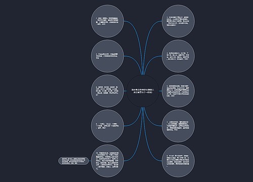 励志唯美经典短句(激励上进正能量句子一段话)