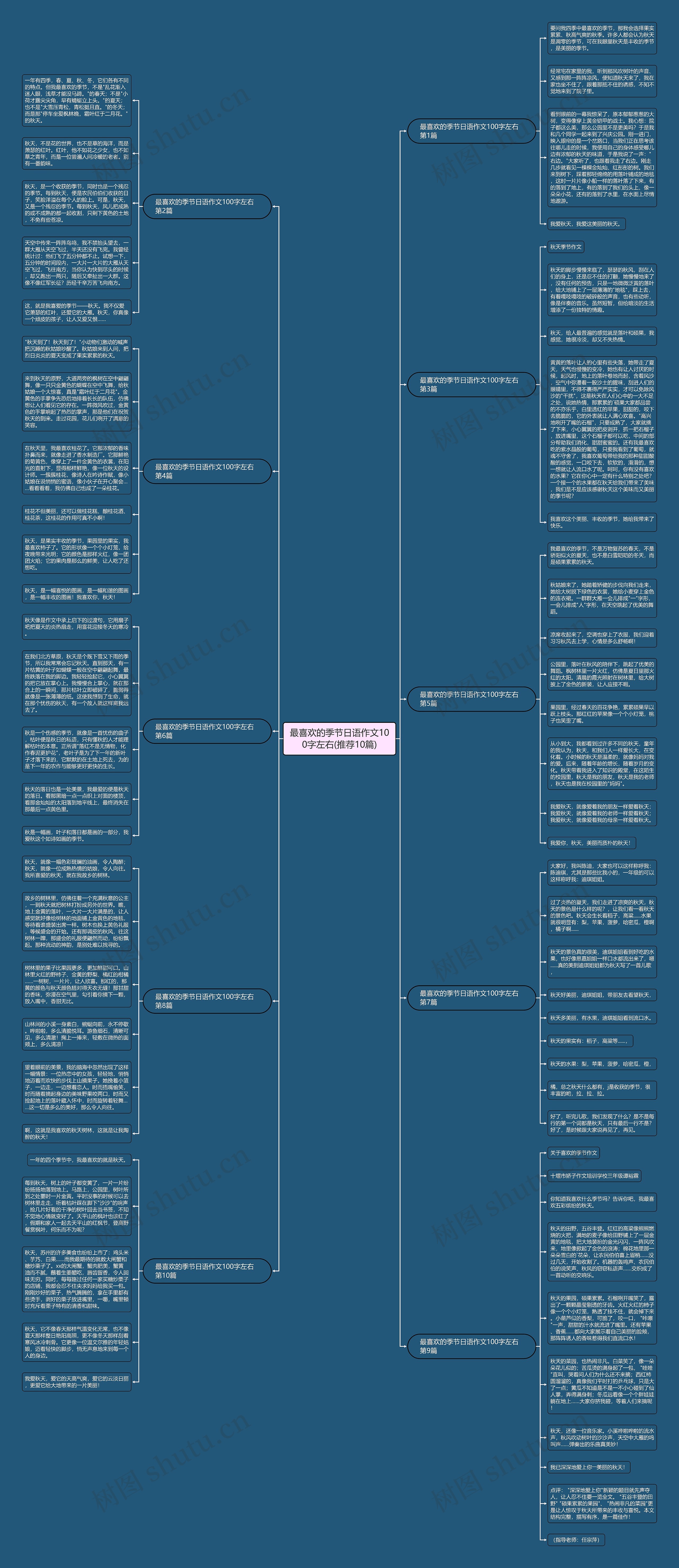 最喜欢的季节日语作文100字左右(推荐10篇) 最喜欢的季节日语作文100字左右(推荐10篇)