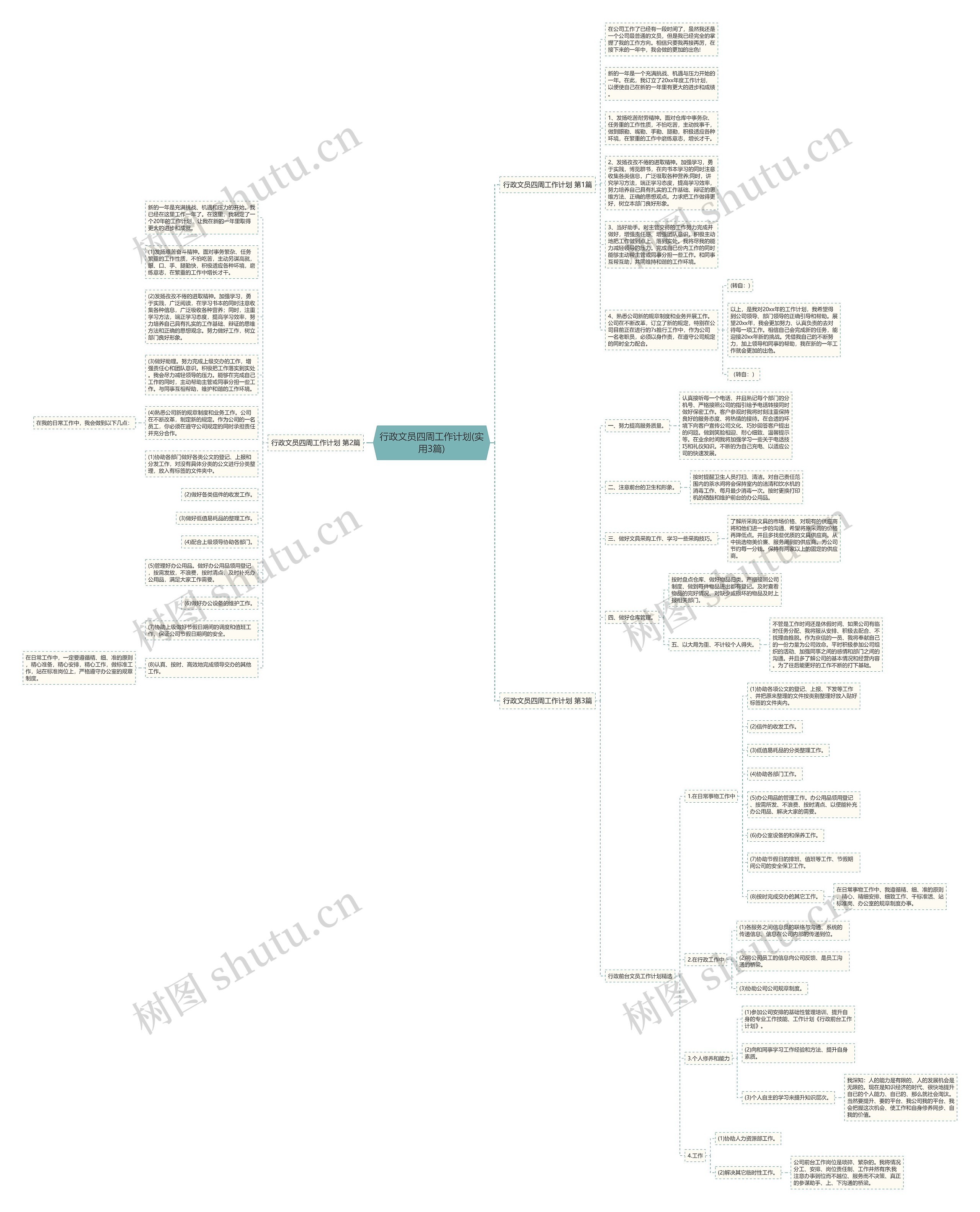 行政文员四周工作计划(实用3篇)