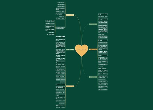 改变黄鹤楼作文400字精选6篇 改变黄鹤楼作文400字精选6篇