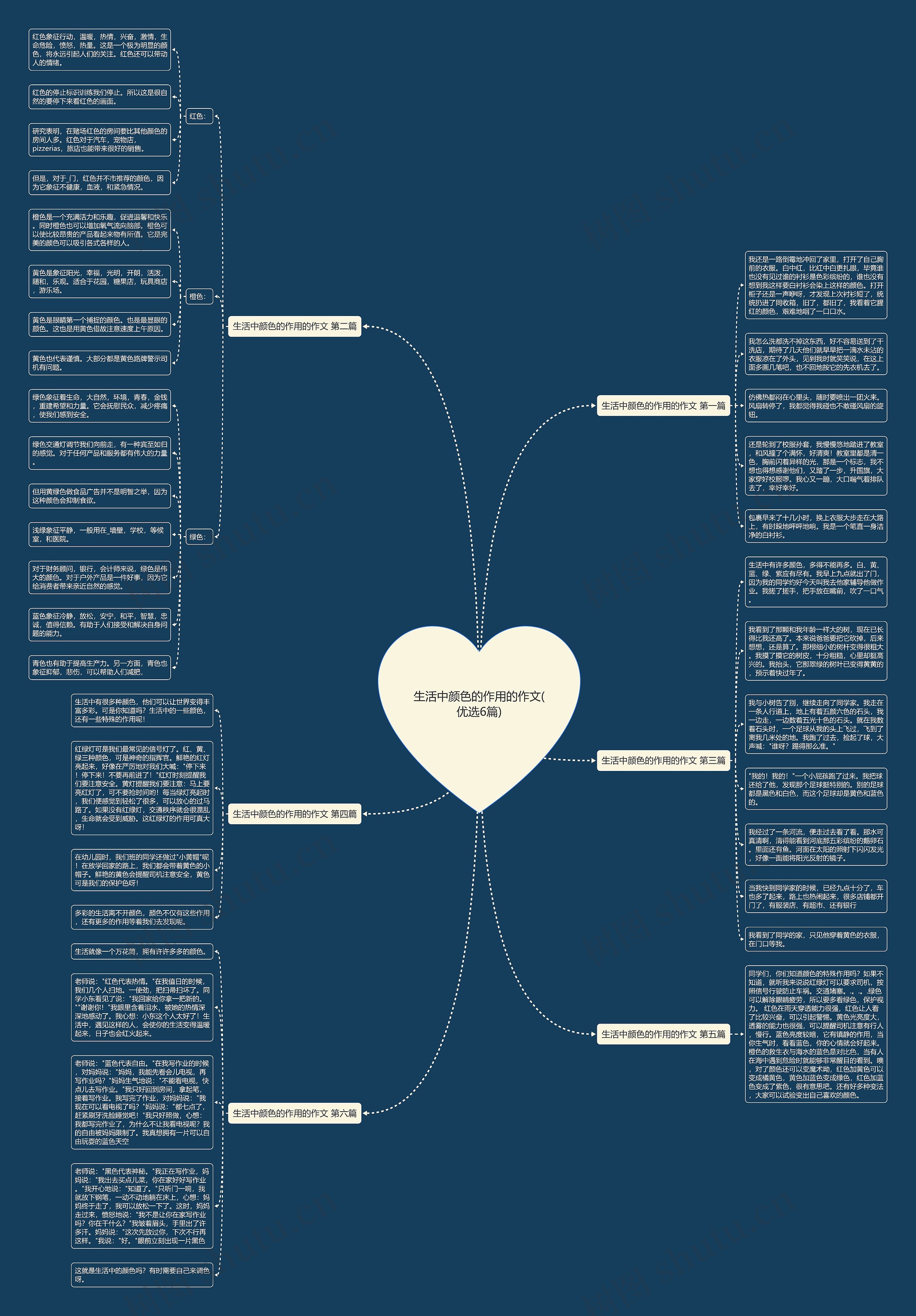 生活中颜色的作用的作文(优选6篇) 生活中颜色的作用的作文(优选6篇)