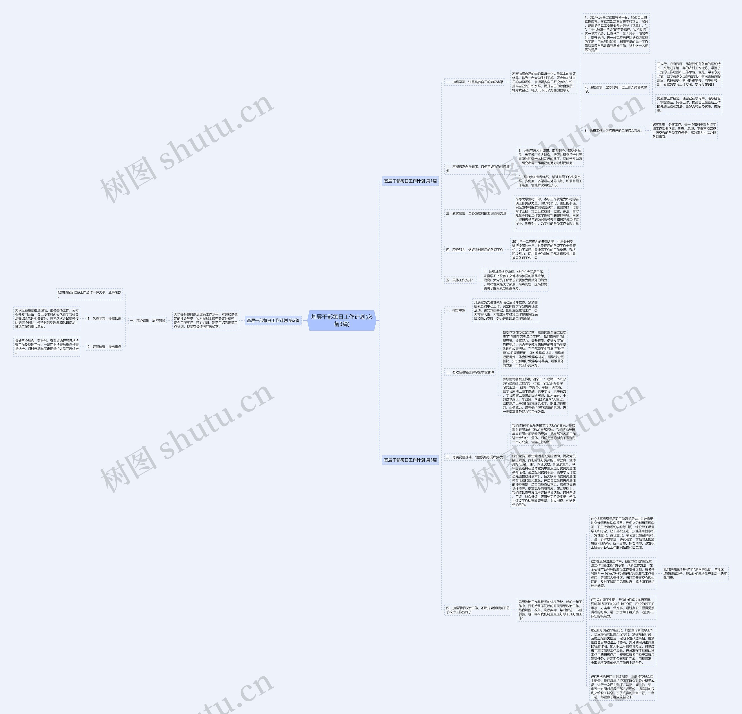 基层干部每日工作计划(必备3篇)思维导图