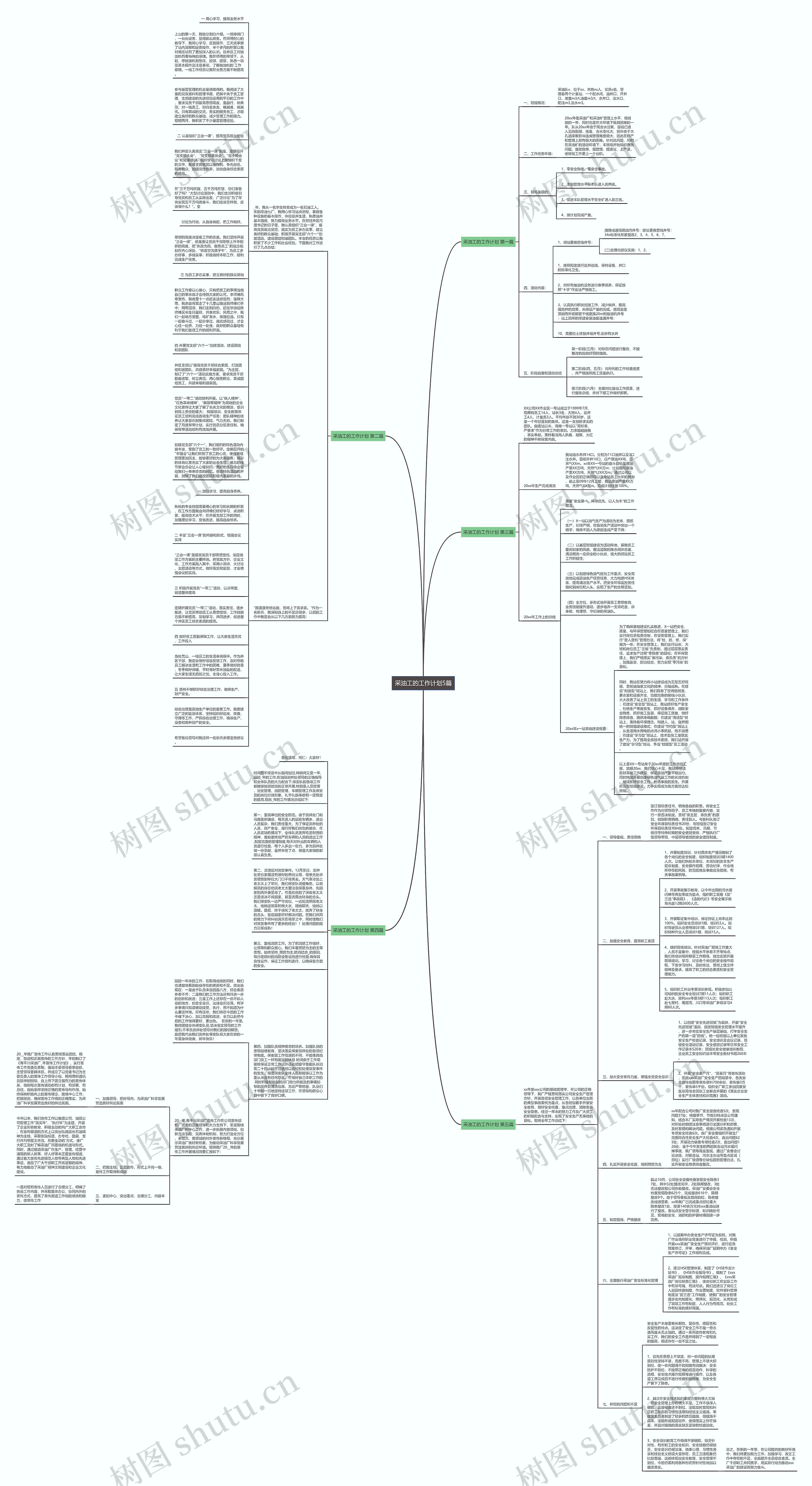 采油工的工作计划5篇思维导图