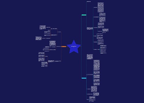 巡查总监工作总结(通用3篇)