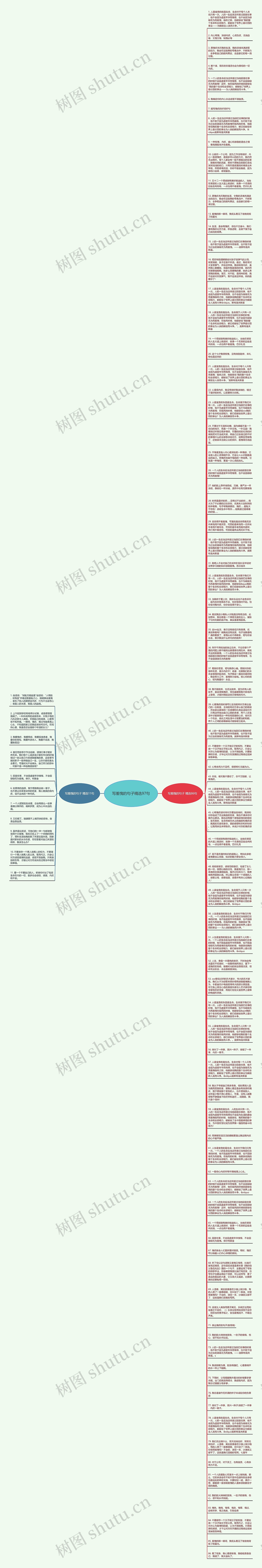 写羞愧的句子精选97句思维导图