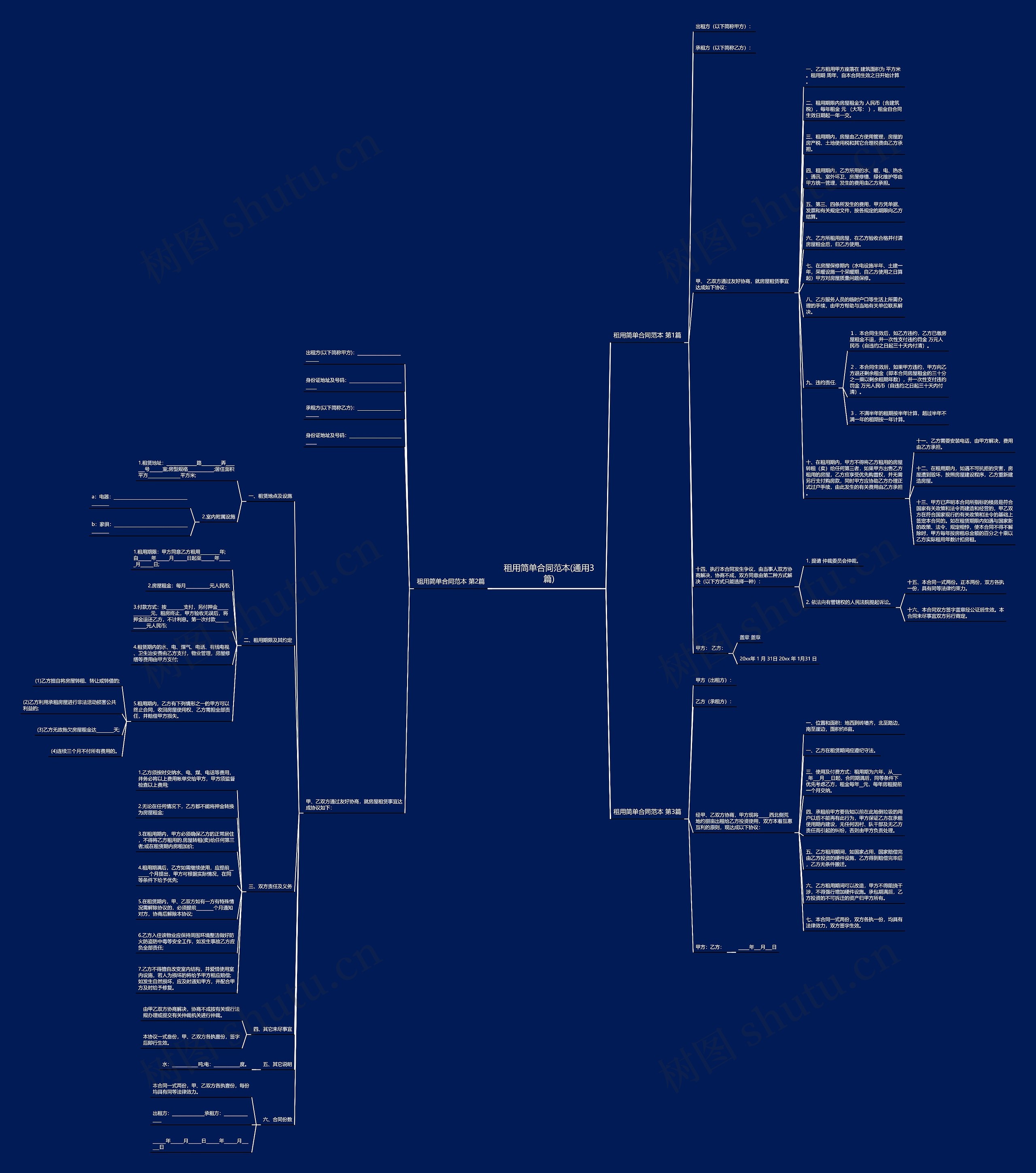 租用简单合同范本(通用3篇)思维导图