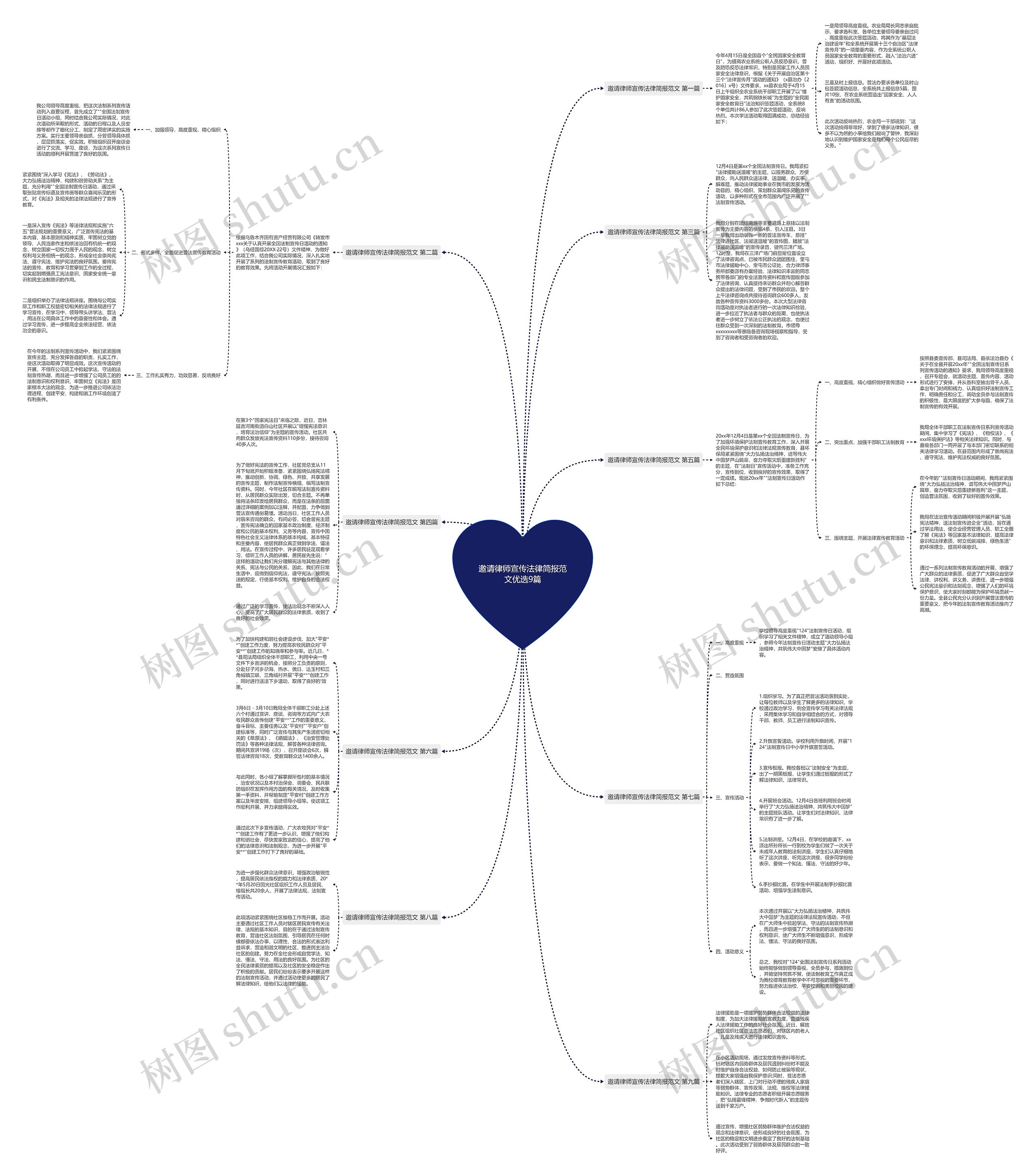 邀请律师宣传法律简报范文优选9篇 邀请律师宣传法律简报范文优选9篇