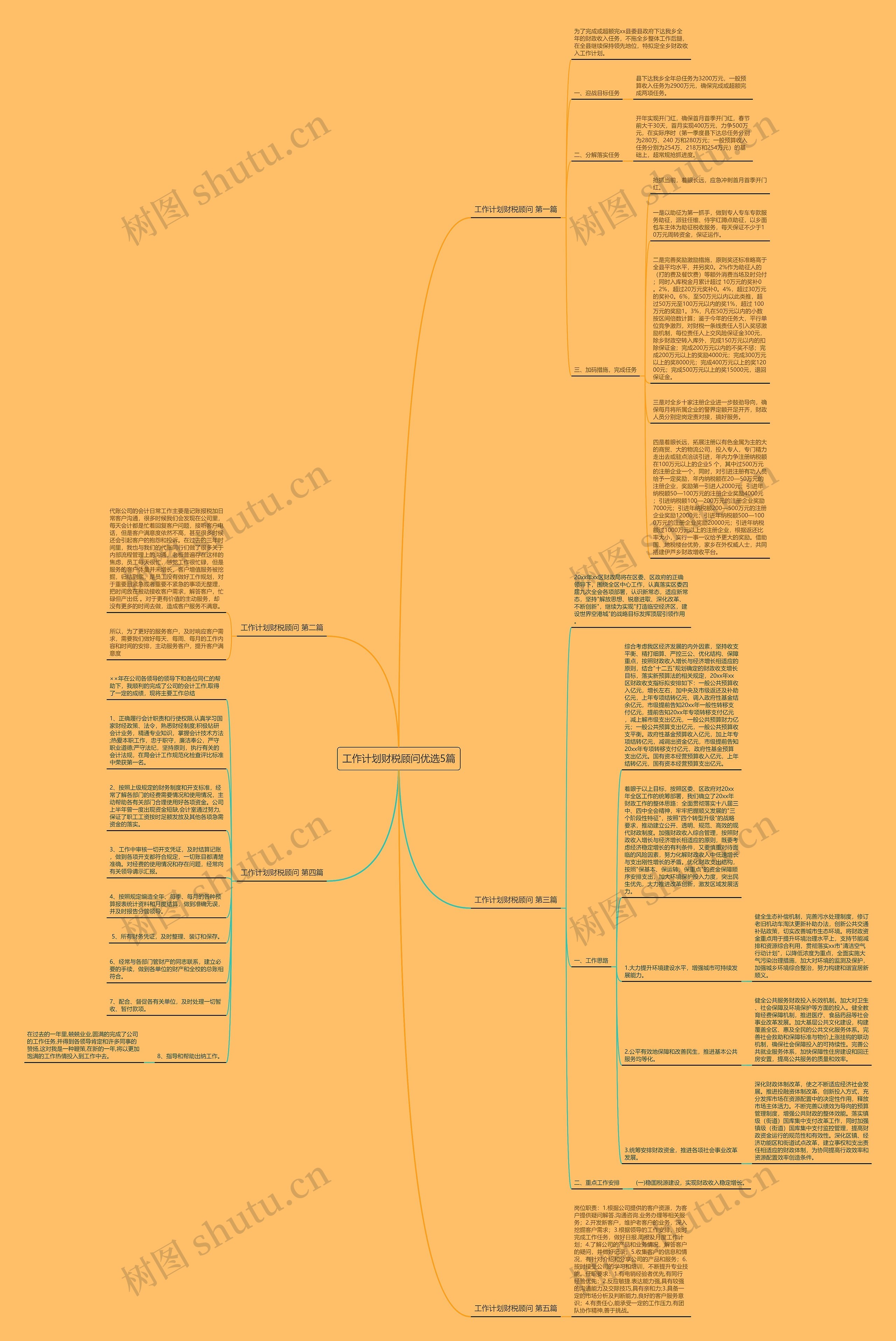 工作计划财税顾问优选5篇 工作计划财税顾问优选5篇